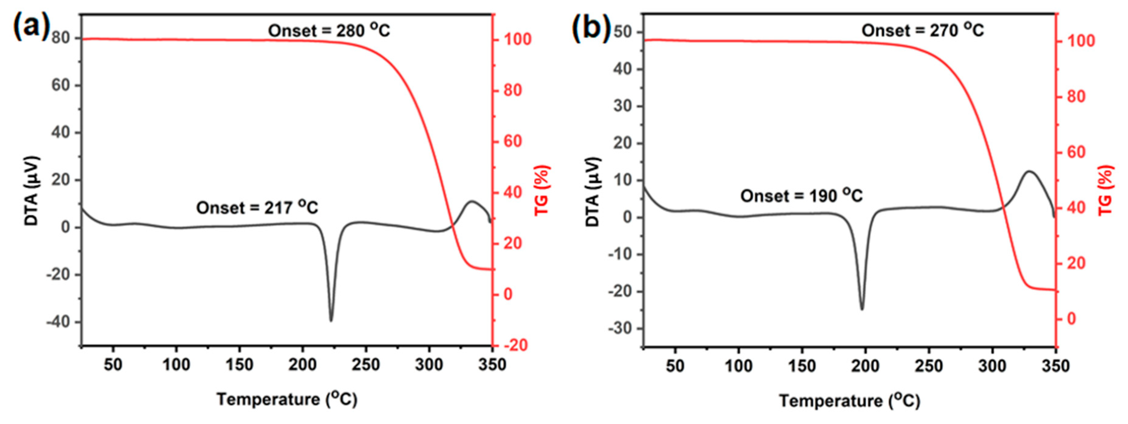 Crystals 10 00889 g004 Crystals 10 00889 g004