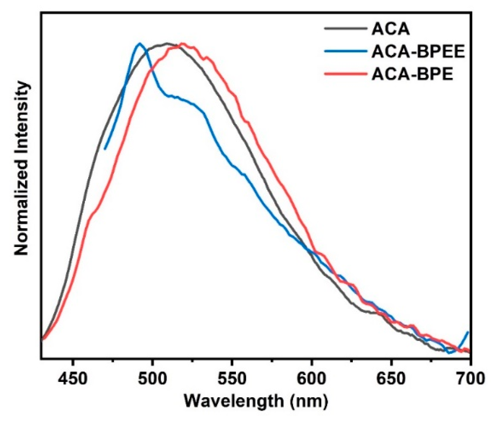 Crystals 10 00889 g005 Crystals 10 00889 g005