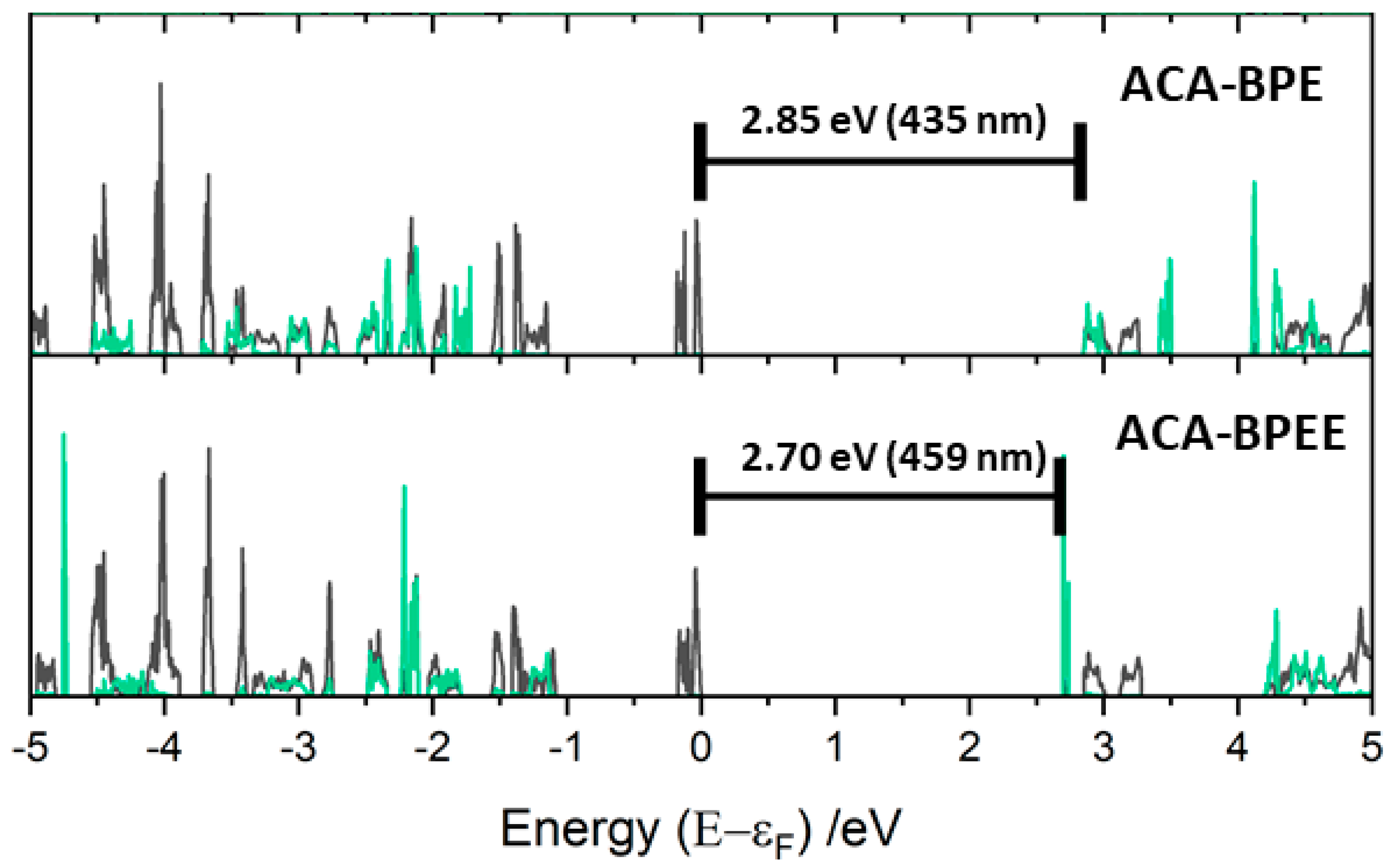 Crystals 10 00889 g006 Crystals 10 00889 g006