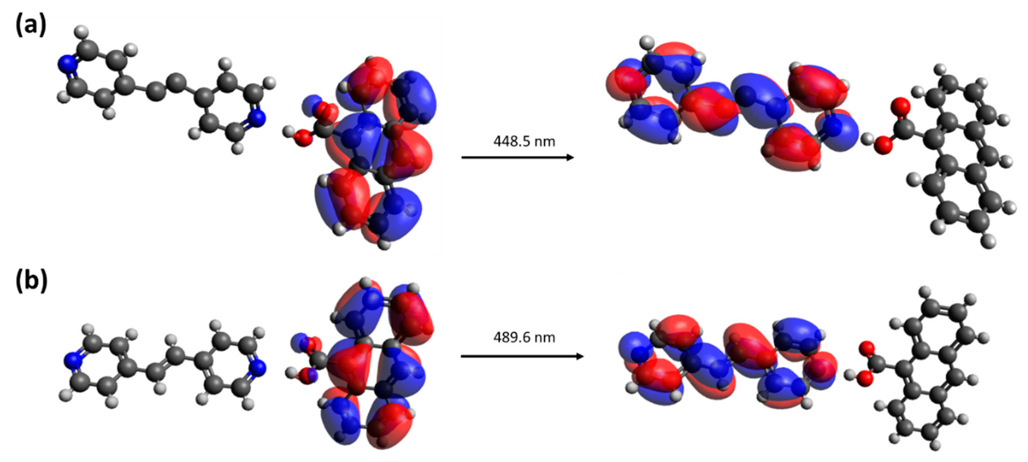 Crystals 10 00889 g007 Crystals 10 00889 g007
