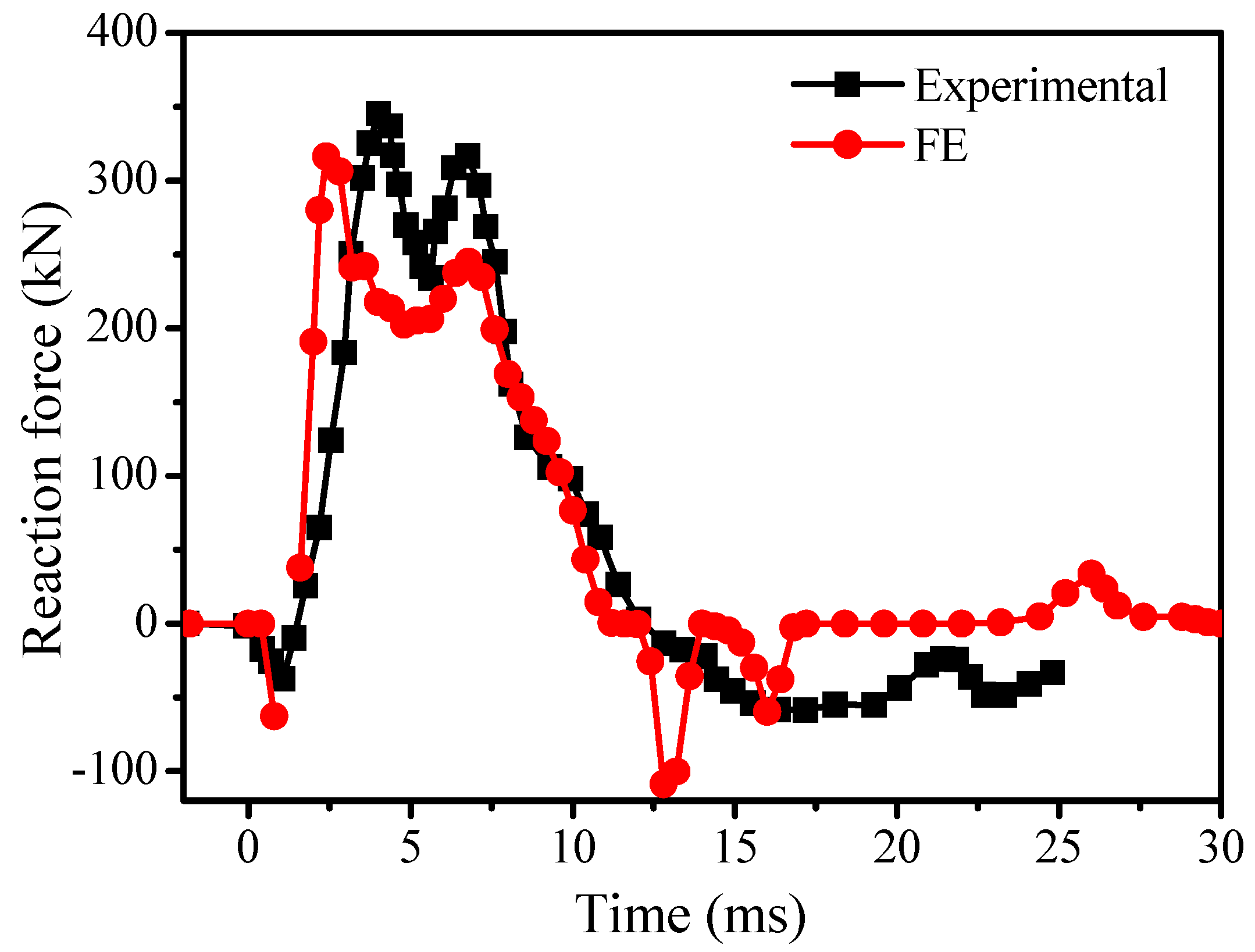 Crystals 10 00890 g005