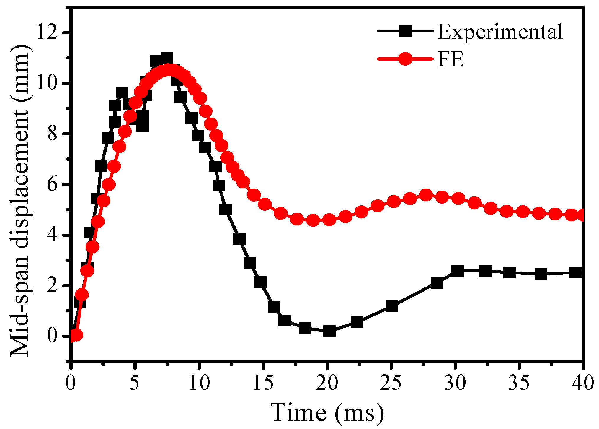 Crystals 10 00890 g006