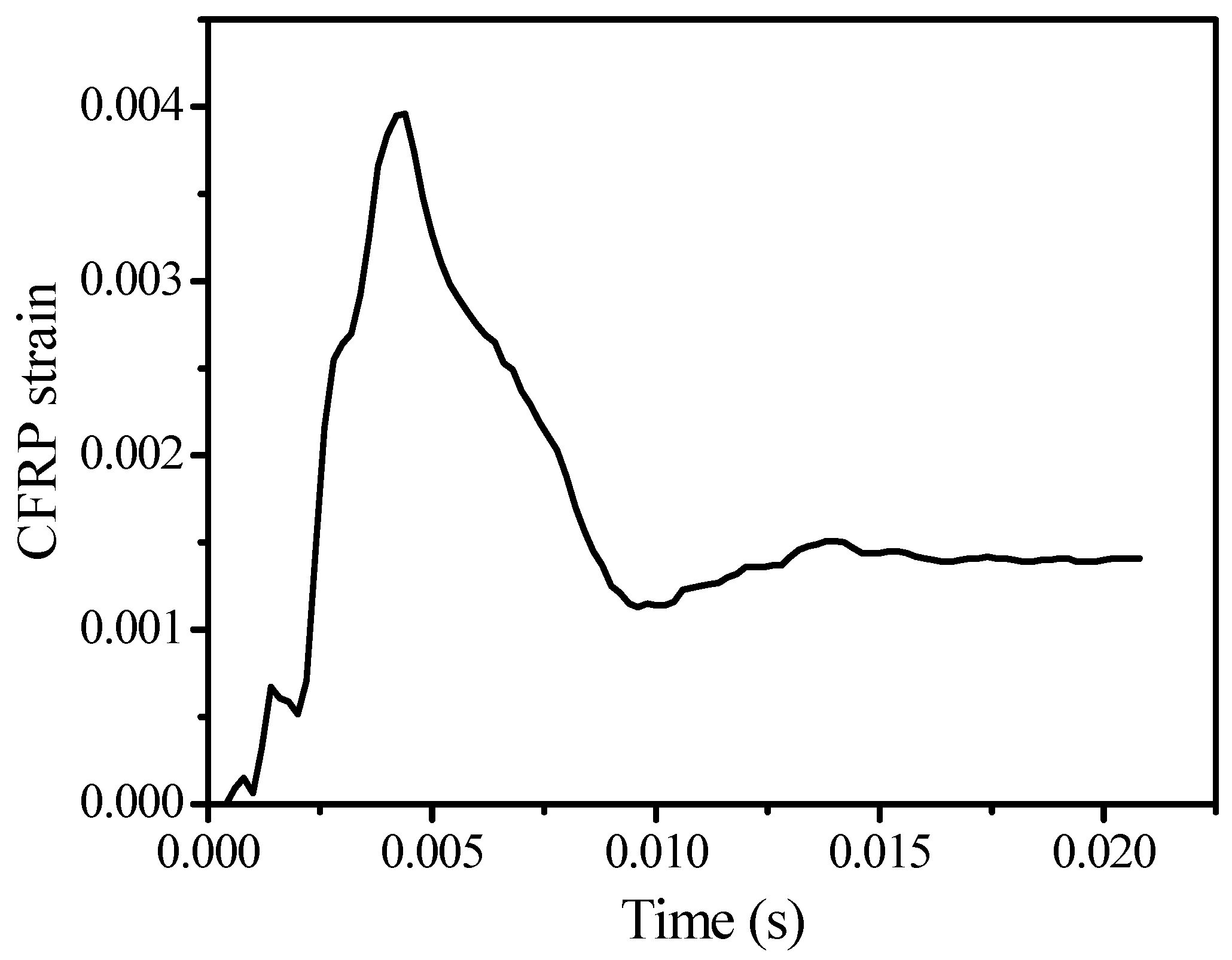 Crystals 10 00890 g008