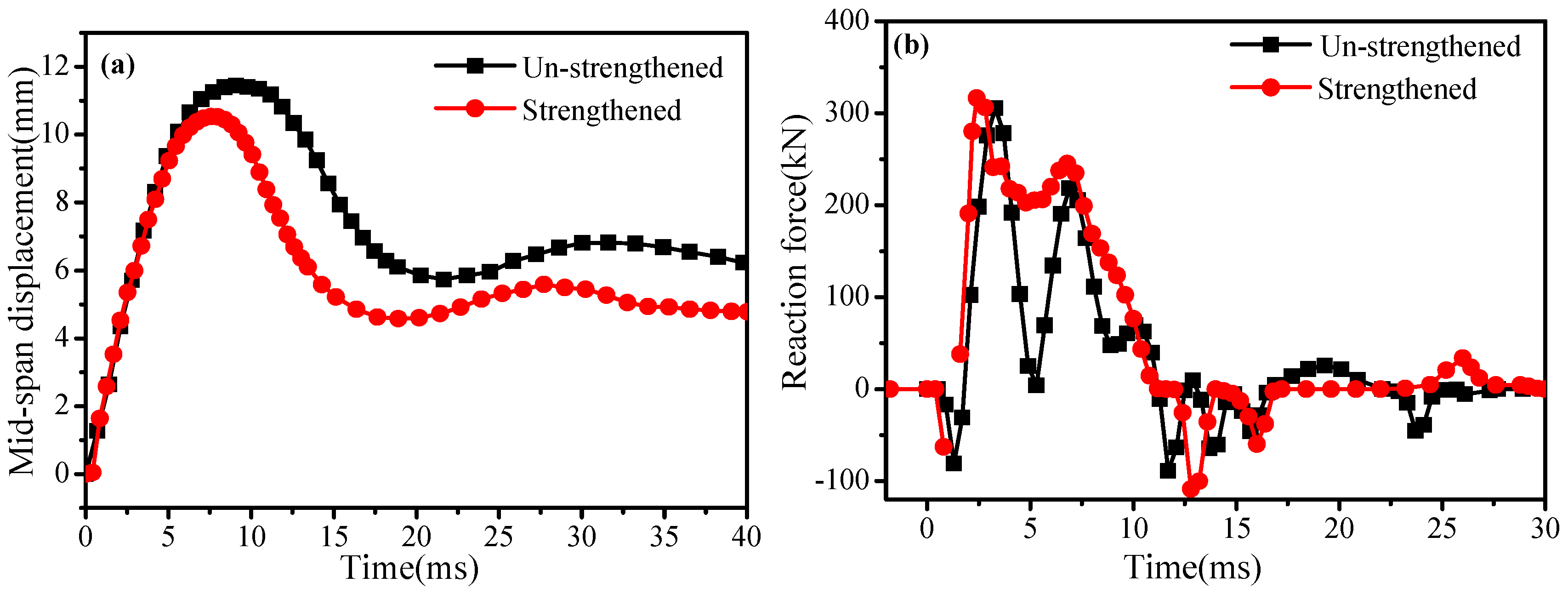 Crystals 10 00890 g010