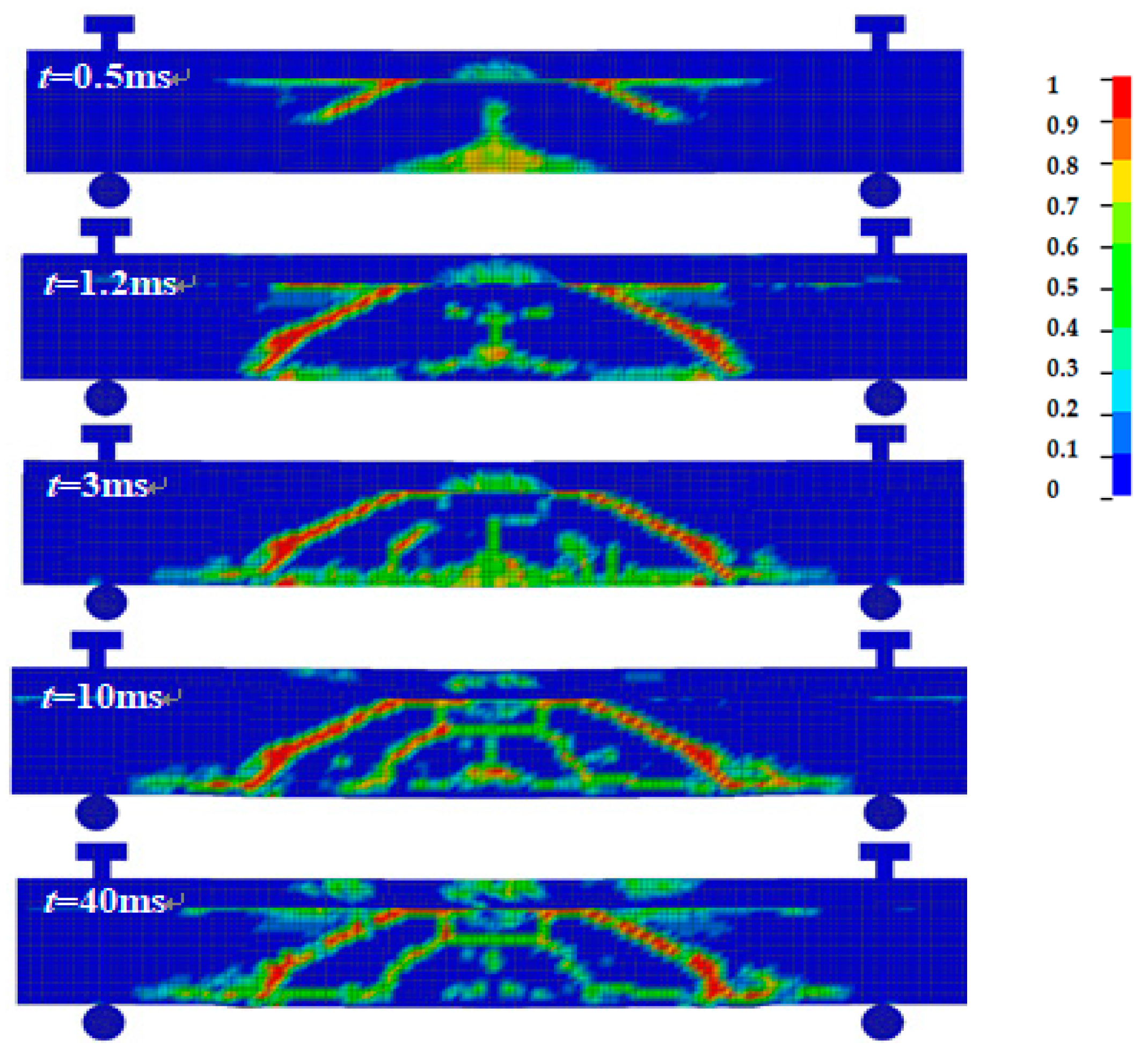 Crystals 10 00890 g011