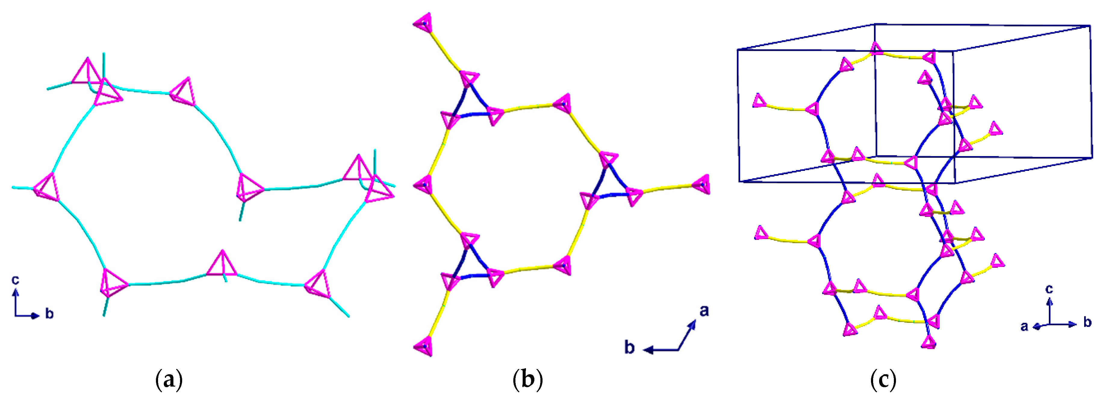 Crystals 10 00893 g005