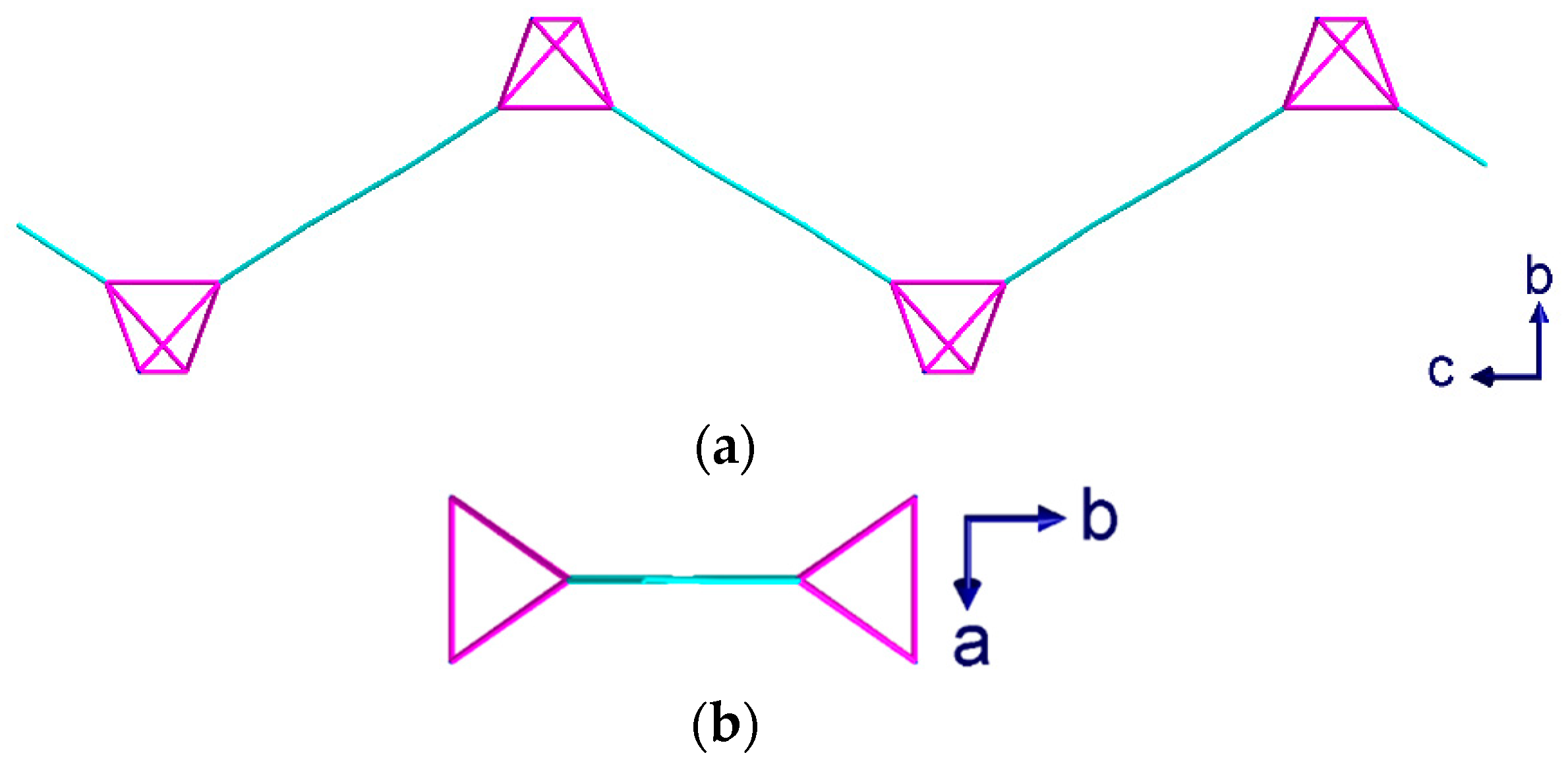 Crystals 10 00893 g009