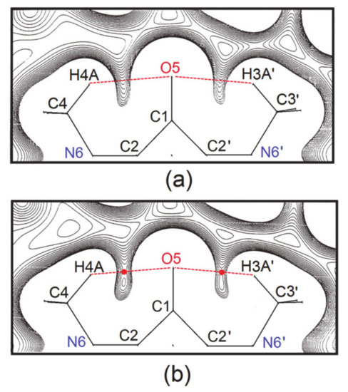 Crystals Free Full Text Experimental Charge Density Analysis And Electrostatic Properties Of Crystalline 1 3 Bis Dimethylamino Squaraine And Its Dihydrate From Low Temperature T 18 And 20 K Xrd Data Html