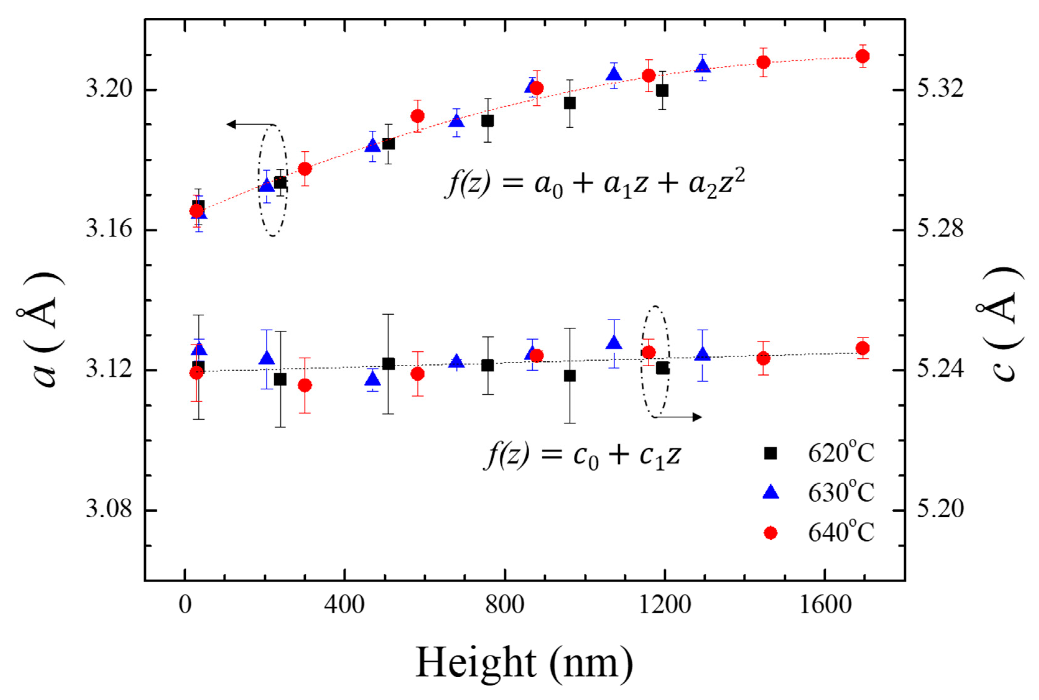 Crystals 10 00899 g004 Crystals 10 00899 g004