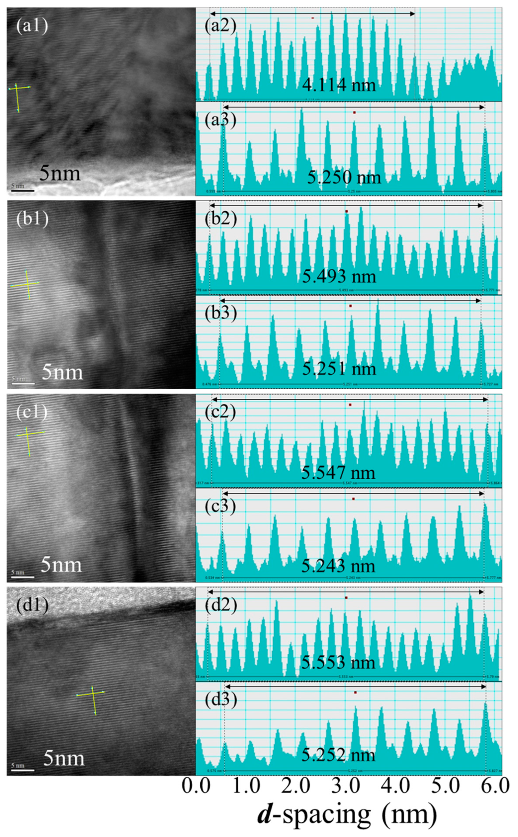 Crystals 10 00899 g005 Crystals 10 00899 g005