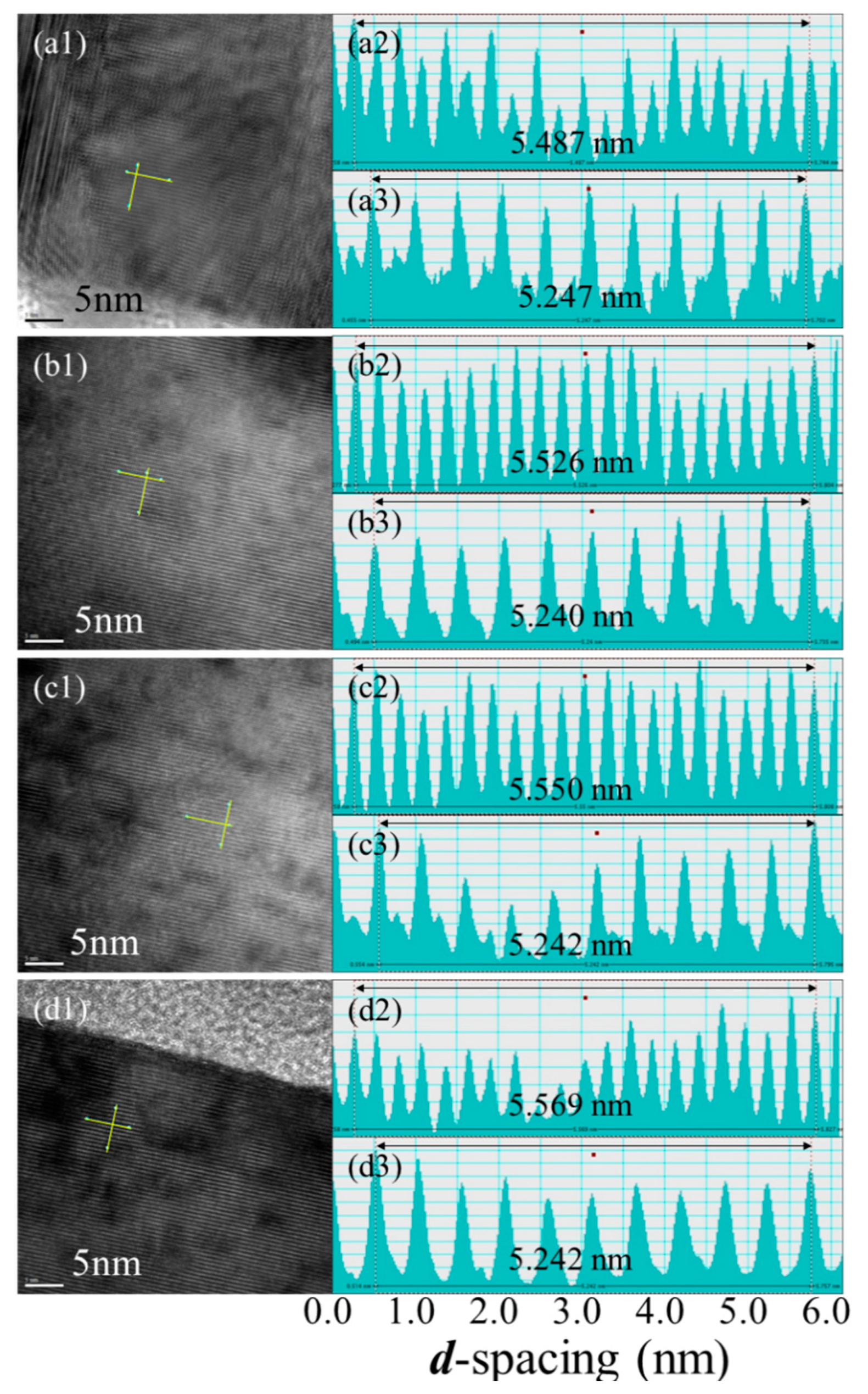 Crystals 10 00899 g006 Crystals 10 00899 g006