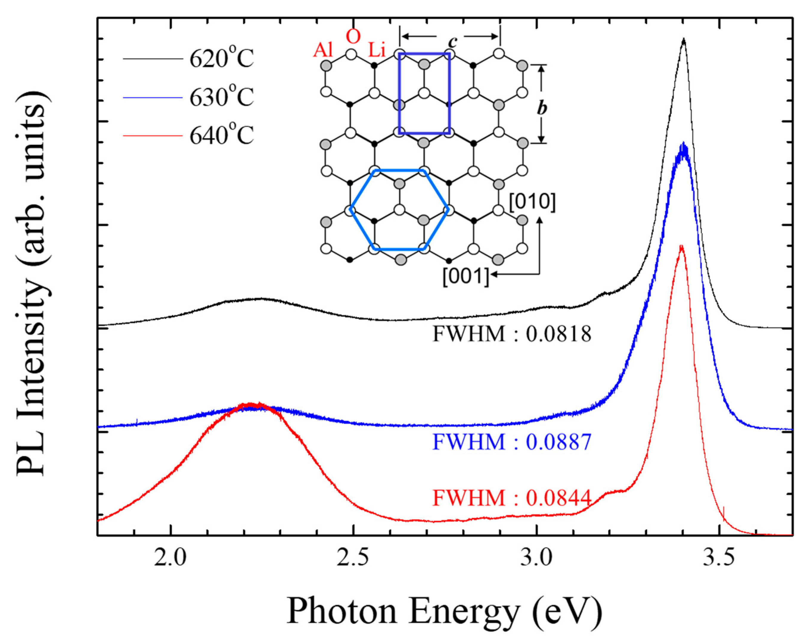 Crystals 10 00899 g007 Crystals 10 00899 g007