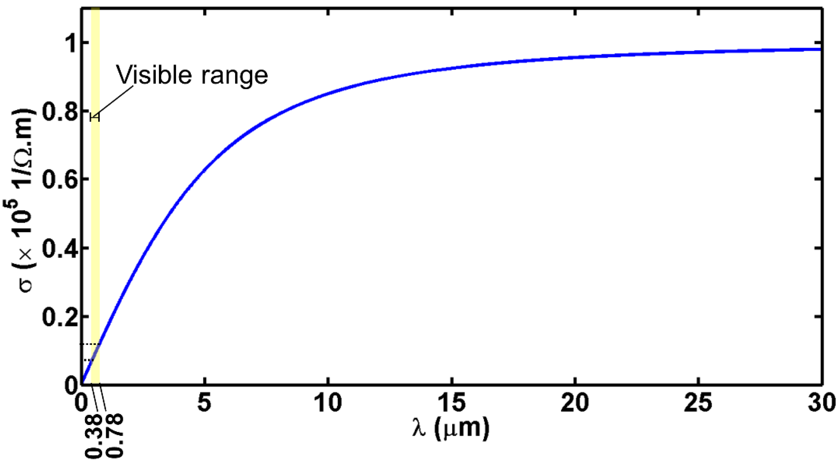 Crystals 10 00900 g002 Crystals 10 00900 g002