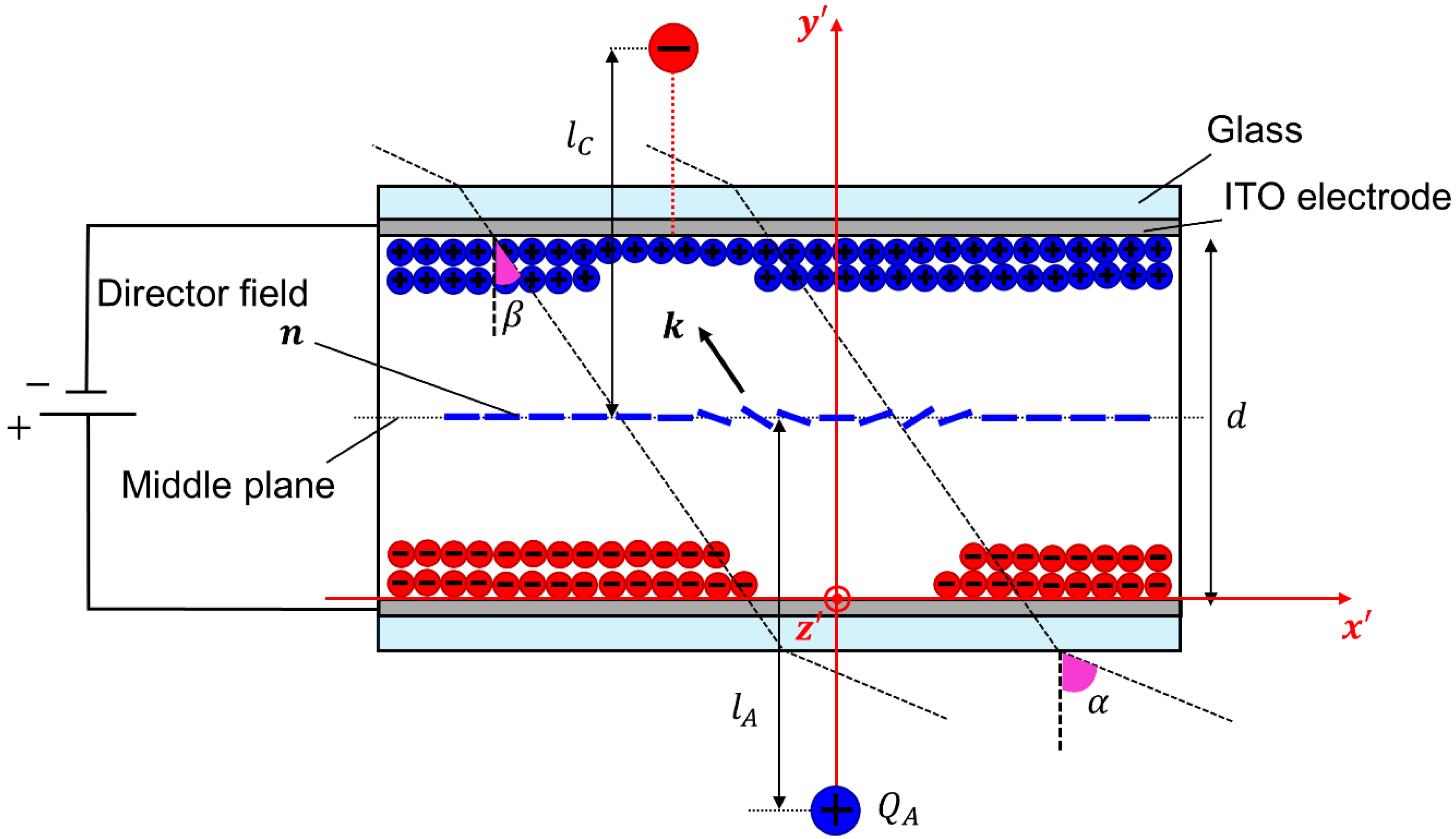 Crystals 10 00900 g003 Crystals 10 00900 g003