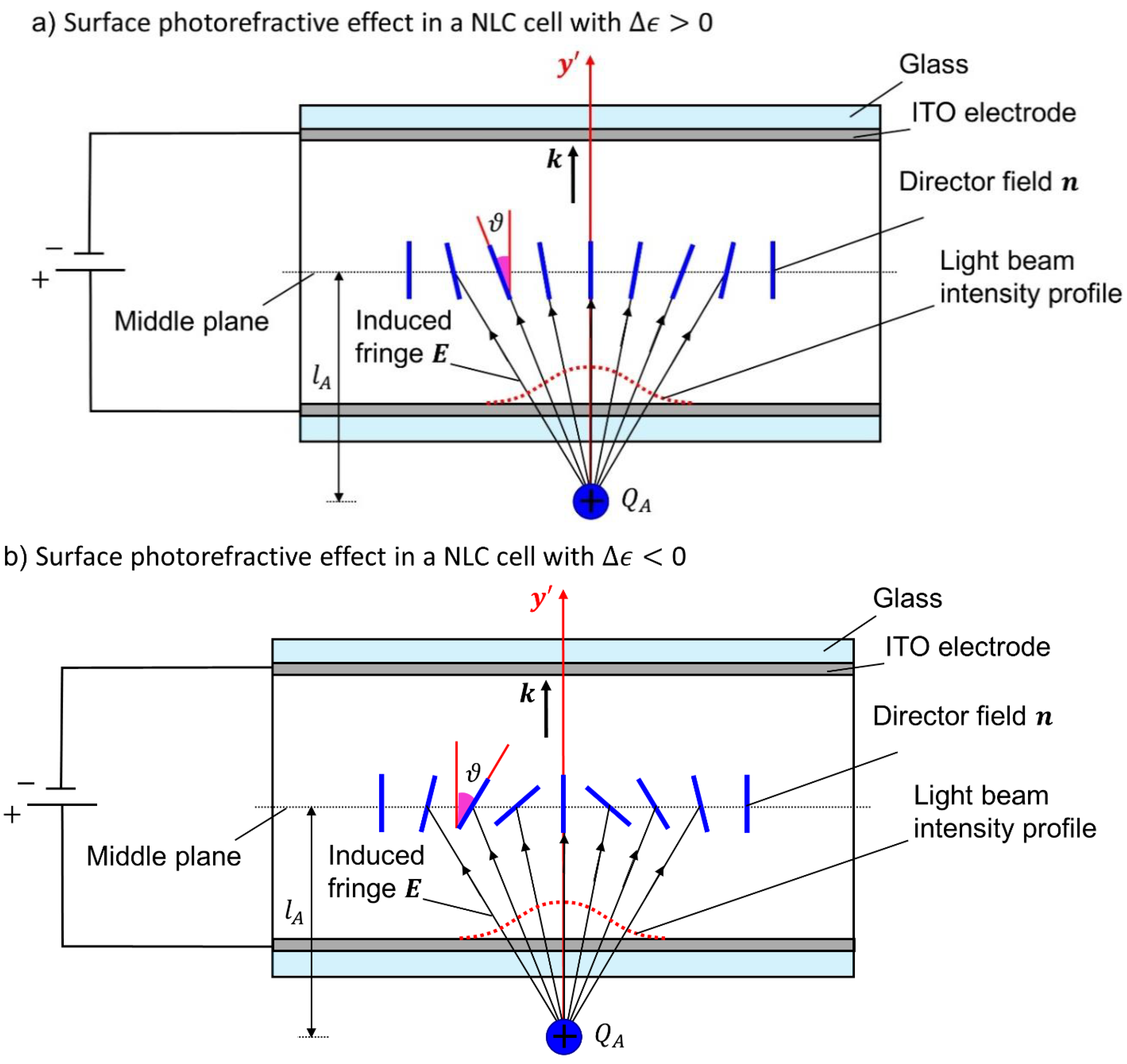 Crystals 10 00900 g004 Crystals 10 00900 g004