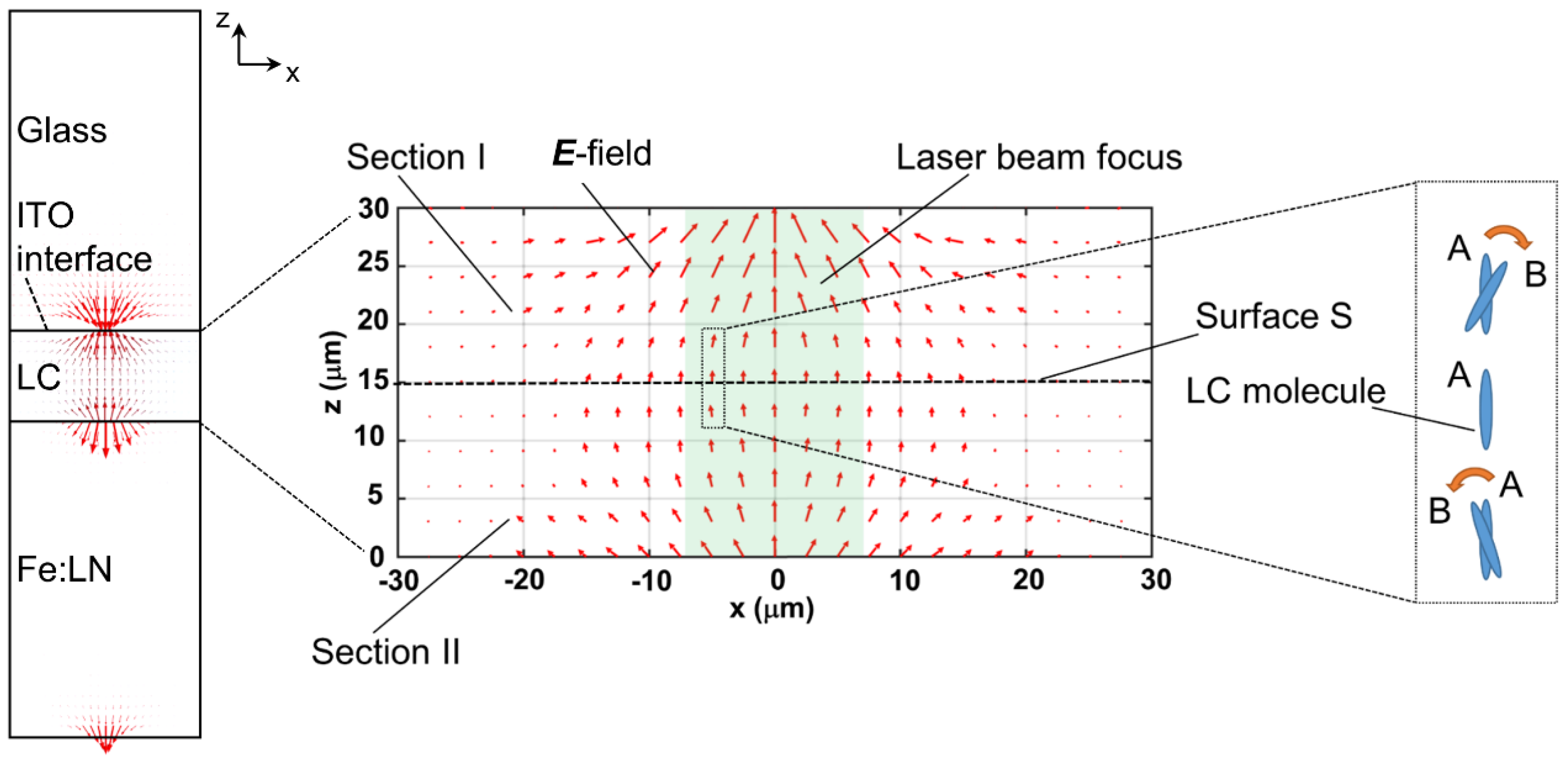 Crystals 10 00900 g006 Crystals 10 00900 g006