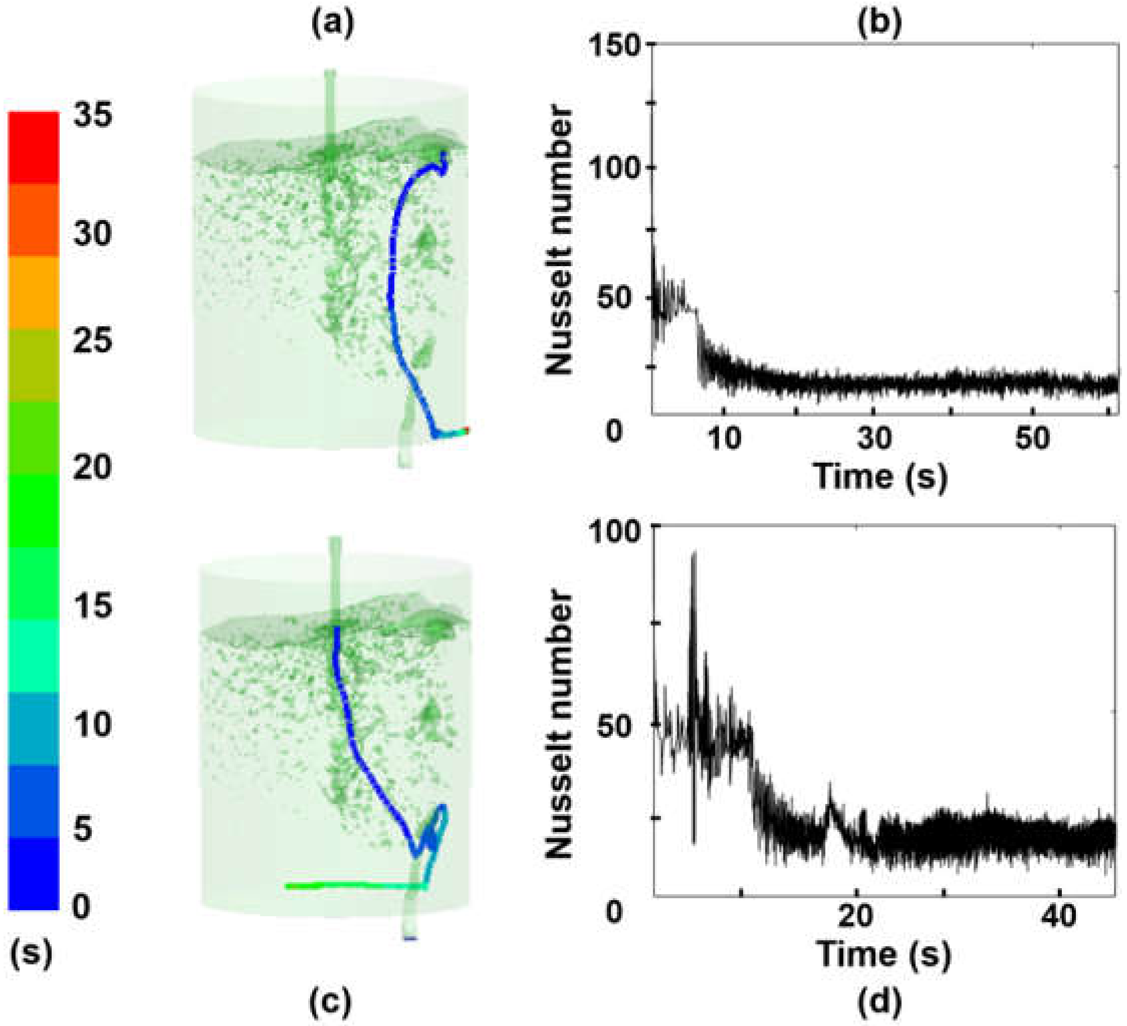 Crystals 10 00901 g005
