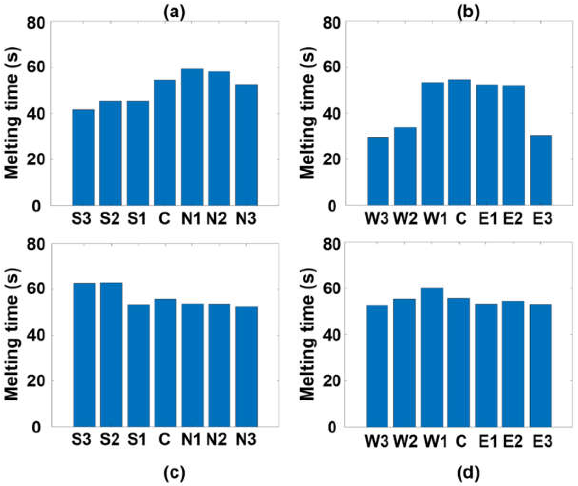 Crystals 10 00901 g010