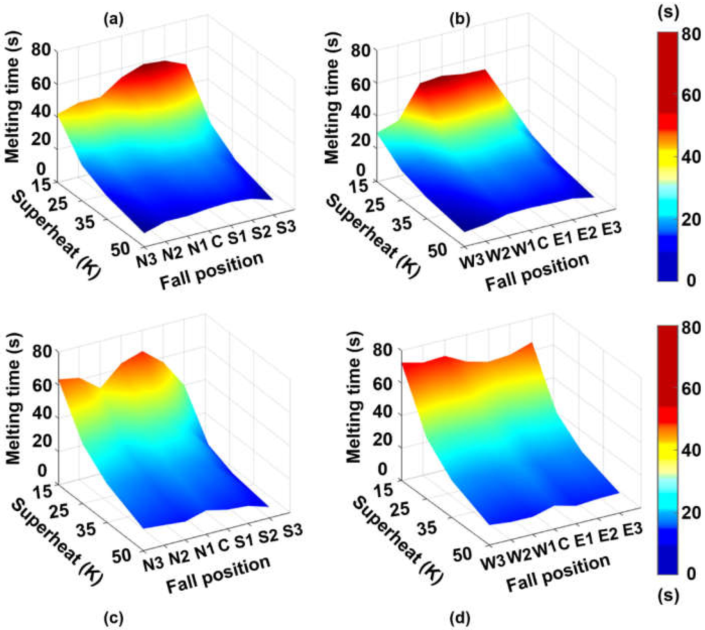 Crystals 10 00901 g012