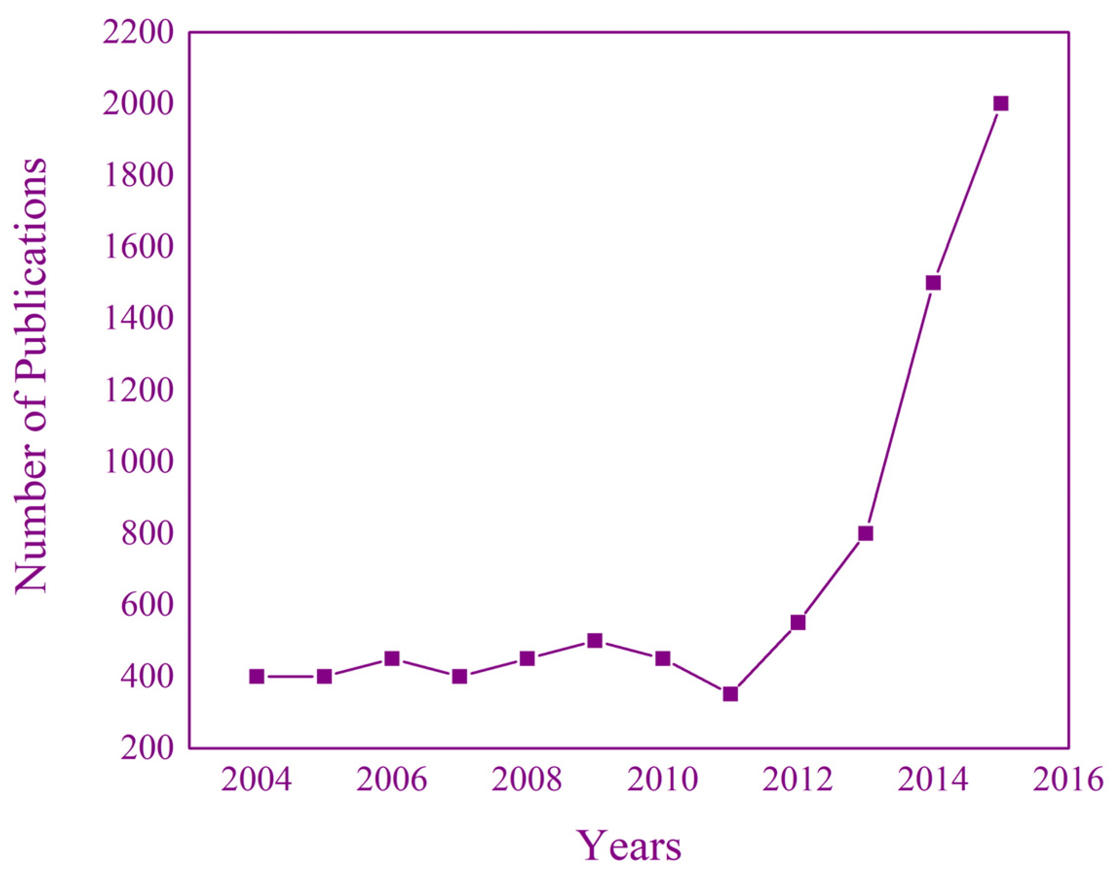 Crystals 10 00902 g001 Crystals 10 00902 g001