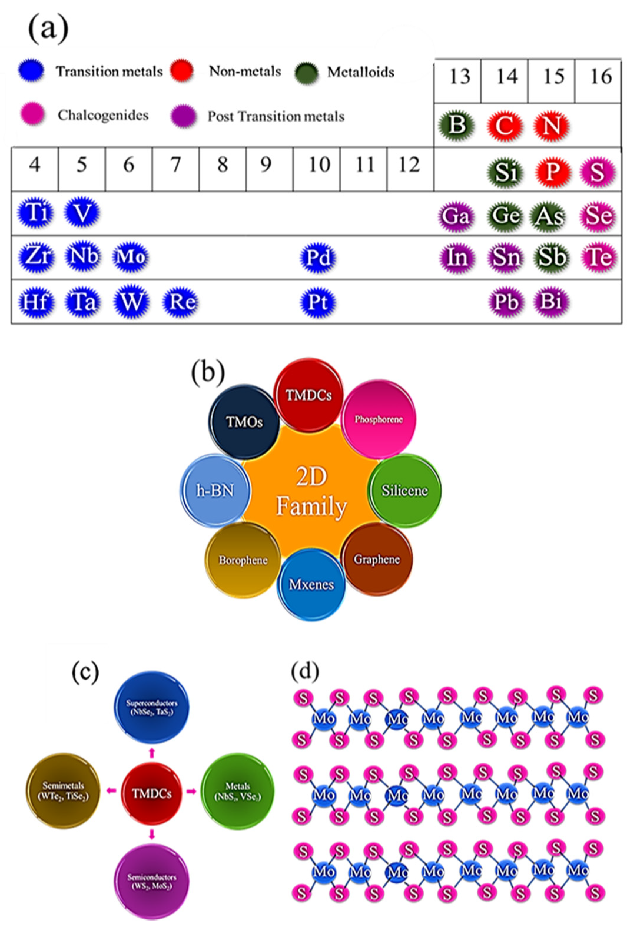 Crystals 10 00902 g002 Crystals 10 00902 g002