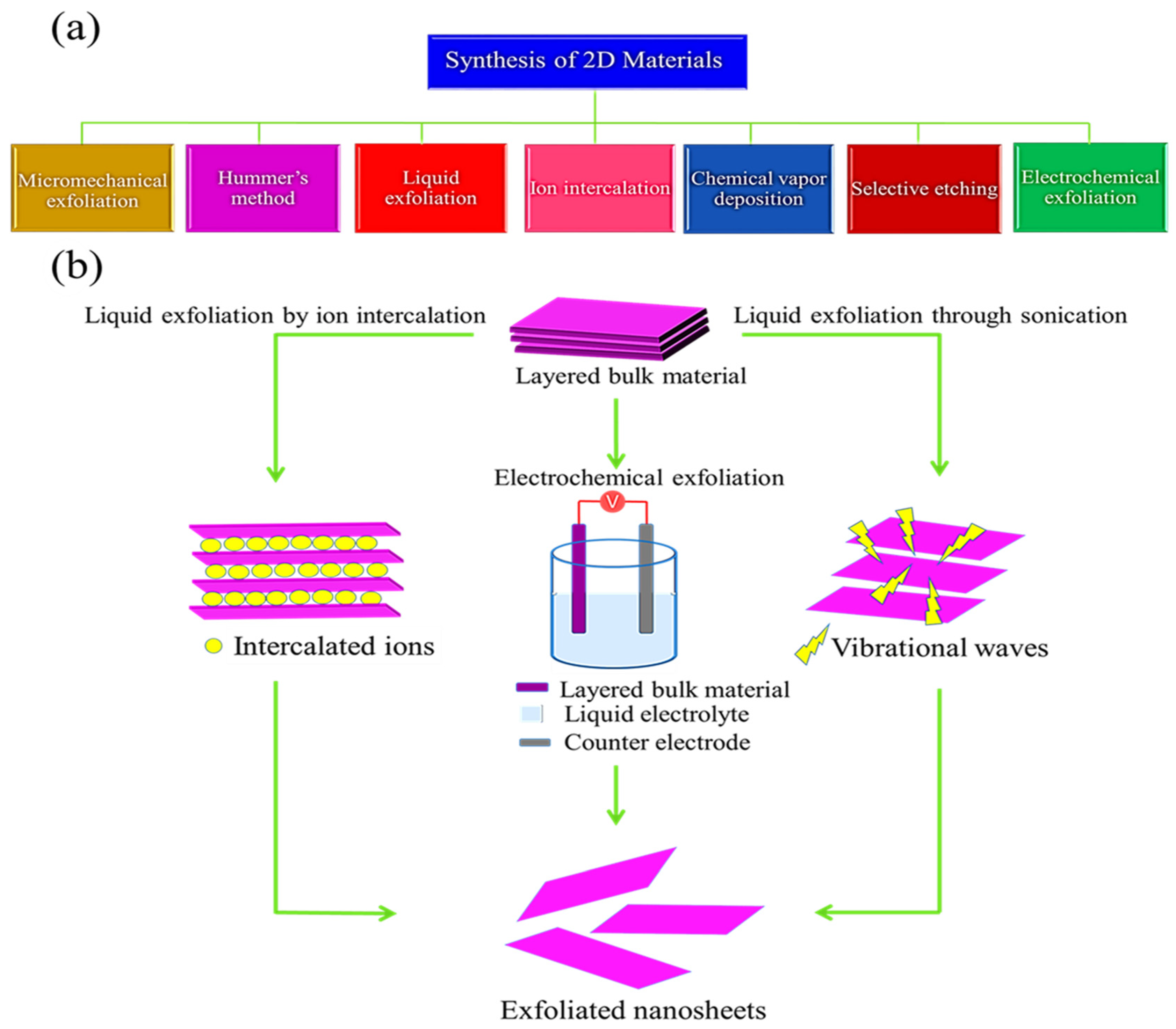 Crystals 10 00902 g003 Crystals 10 00902 g003