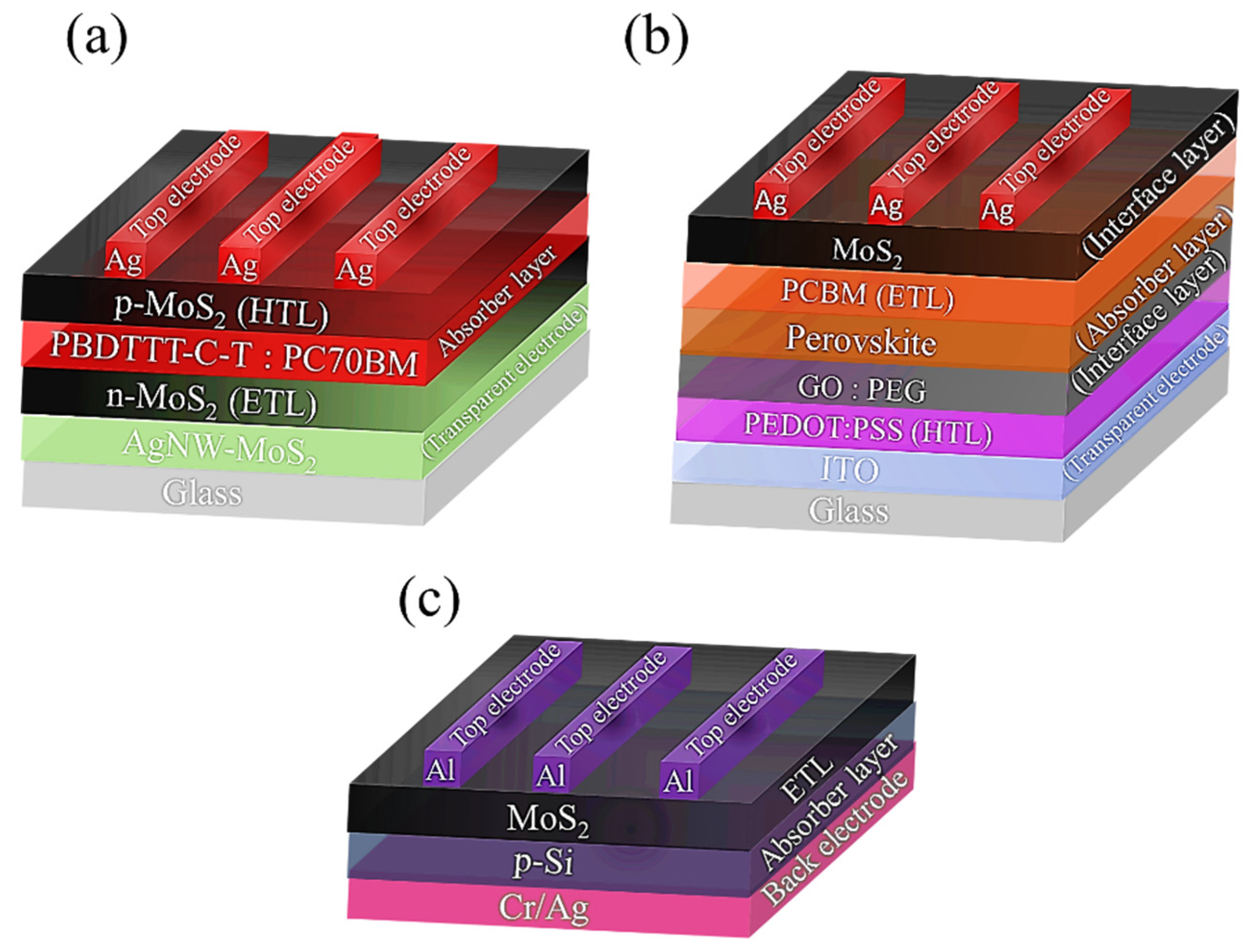 Crystals 10 00902 g004 Crystals 10 00902 g004