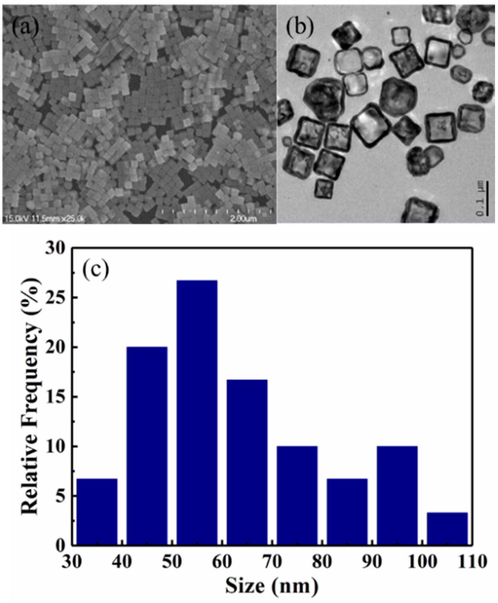 Crystals 10 00903 g001