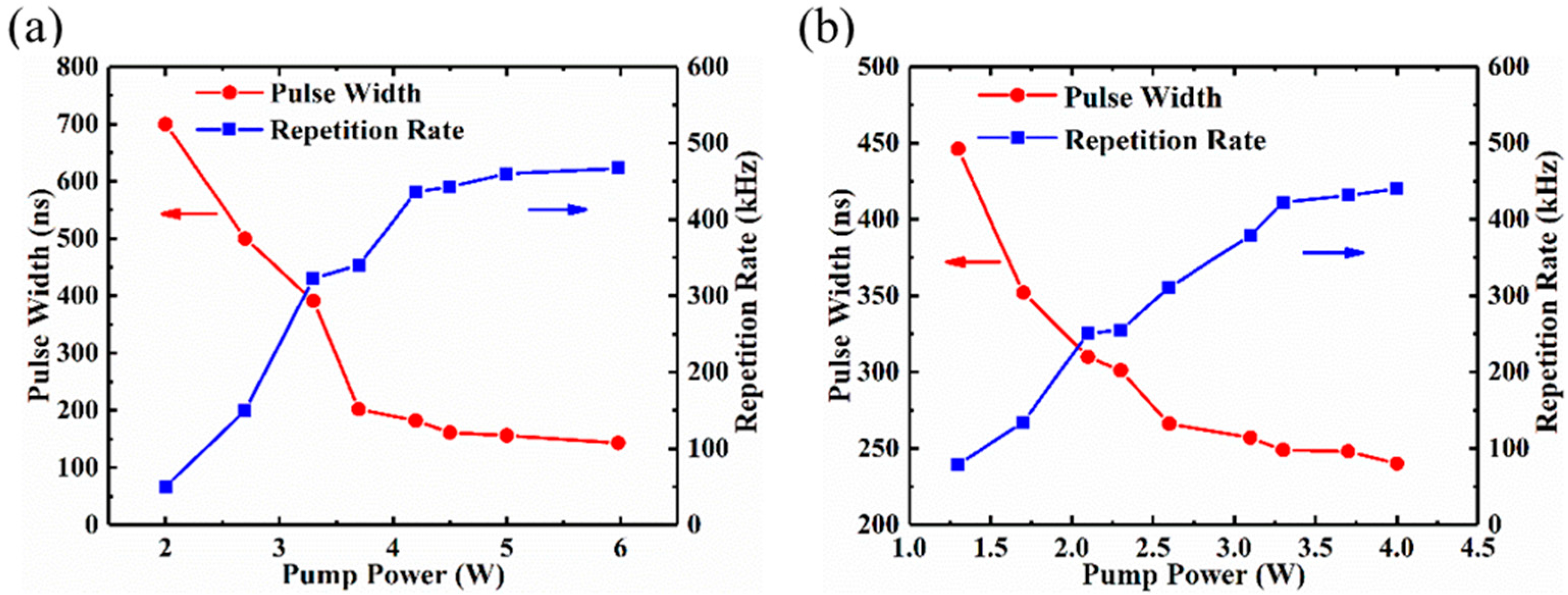 Crystals 10 00903 g006