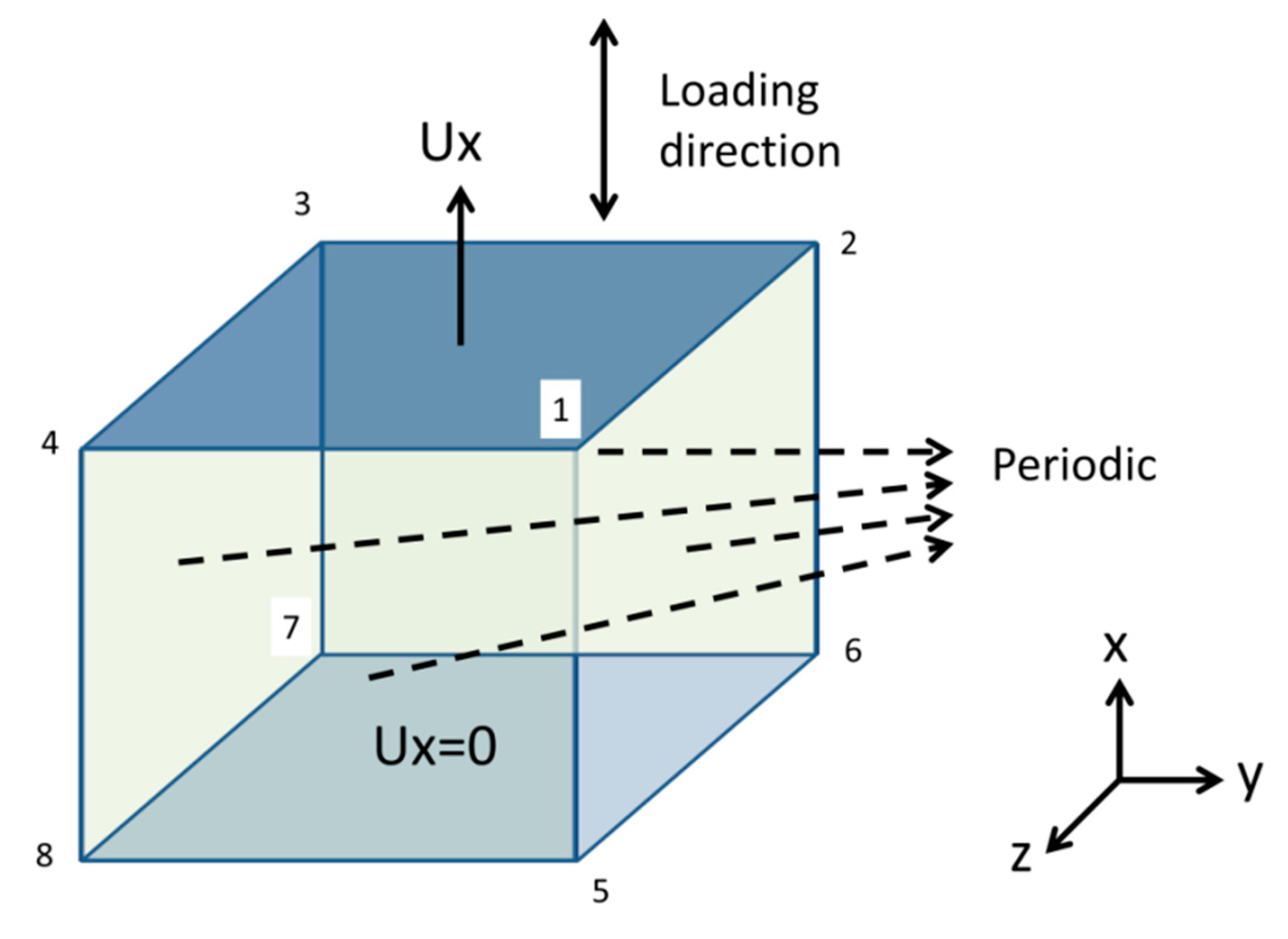 Crystals 10 00905 g001 Crystals 10 00905 g001