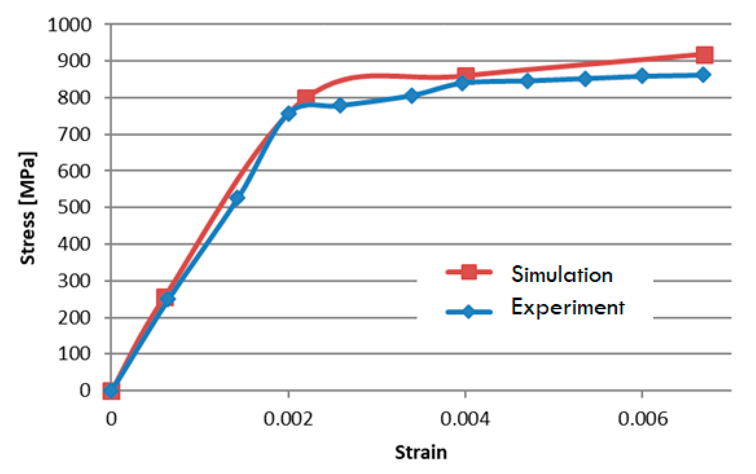 Crystals 10 00905 g002 Crystals 10 00905 g002