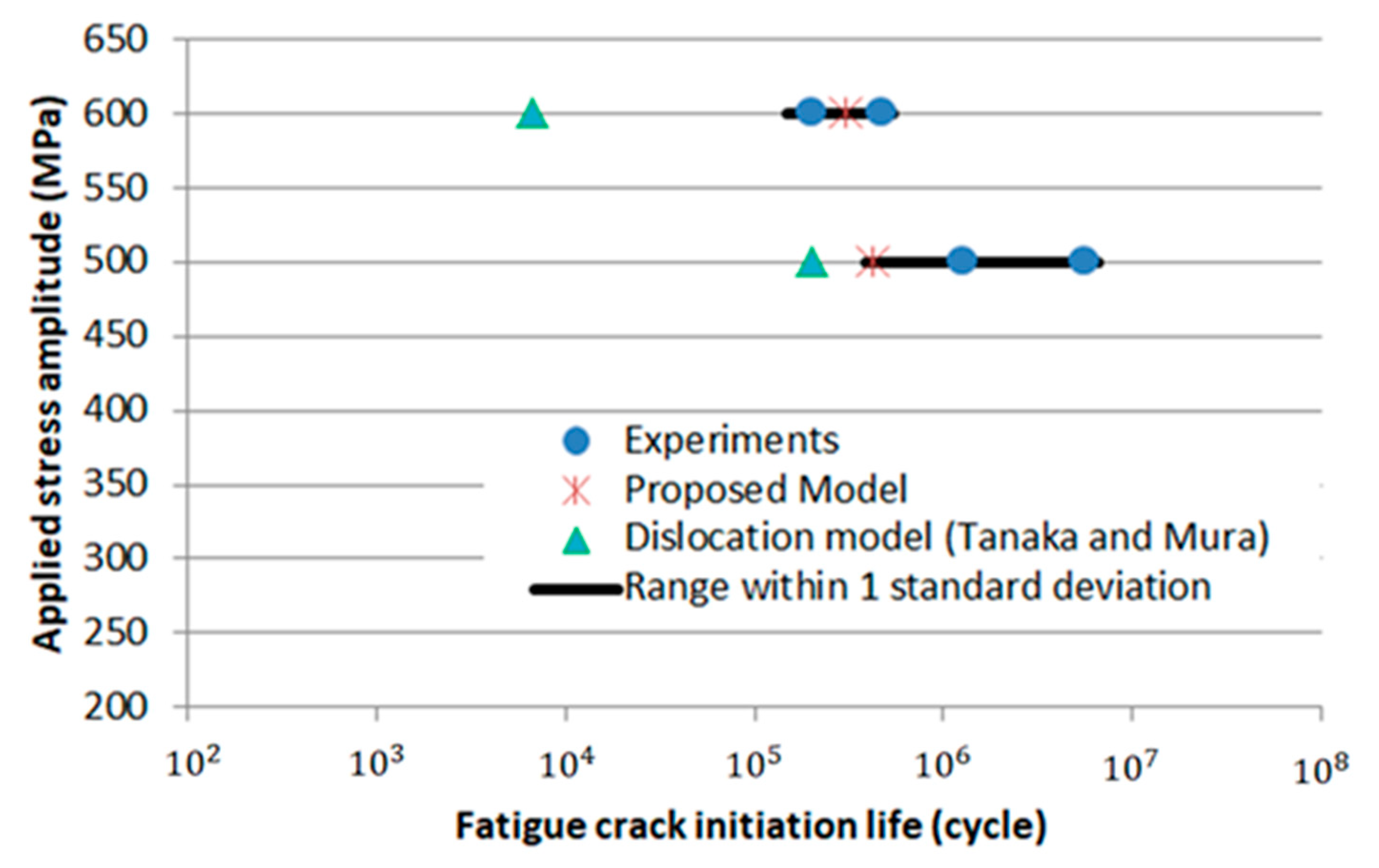 Crystals 10 00905 g003 Crystals 10 00905 g003