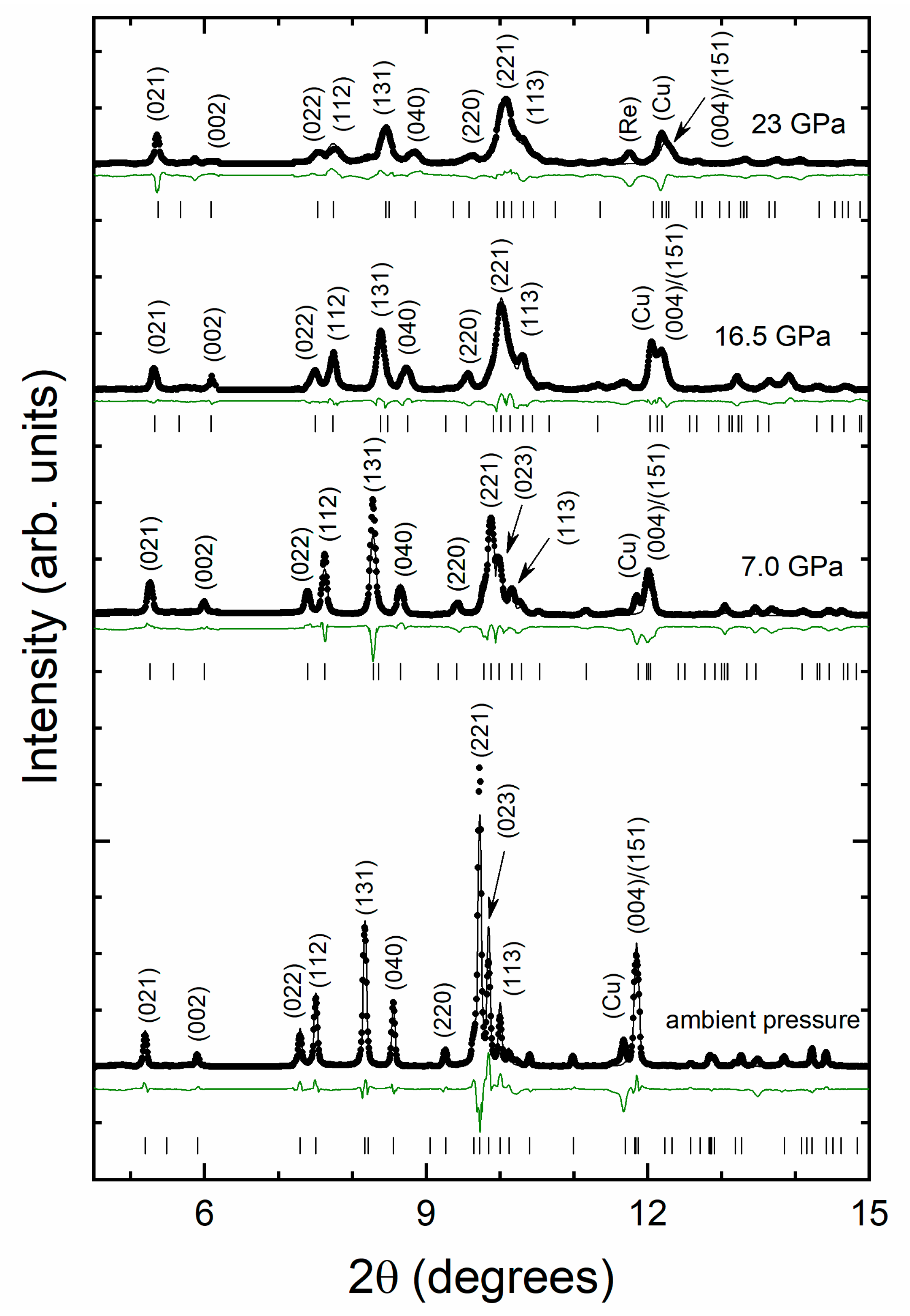 Crystals 10 00910 g003