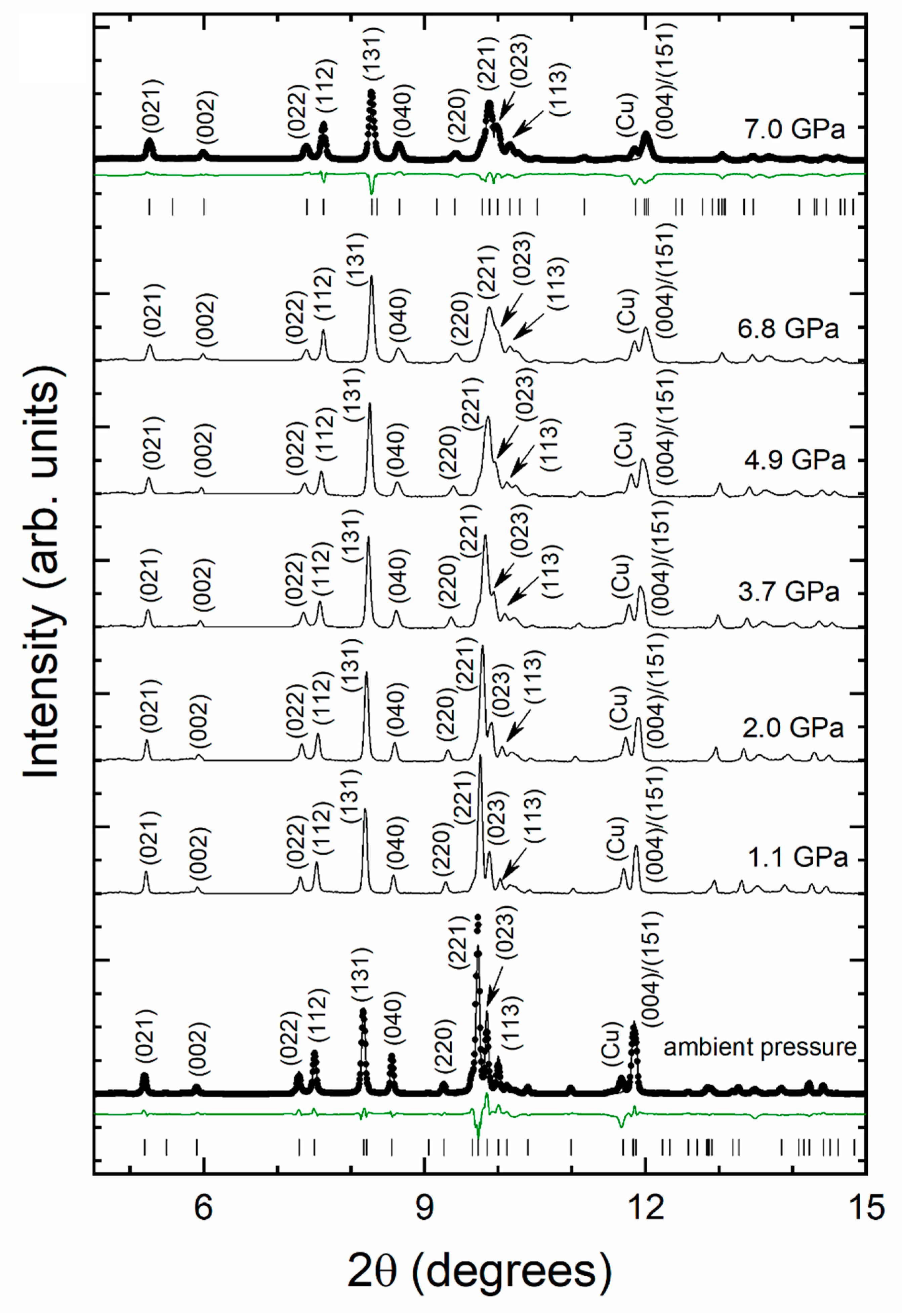 Crystals 10 00910 g004