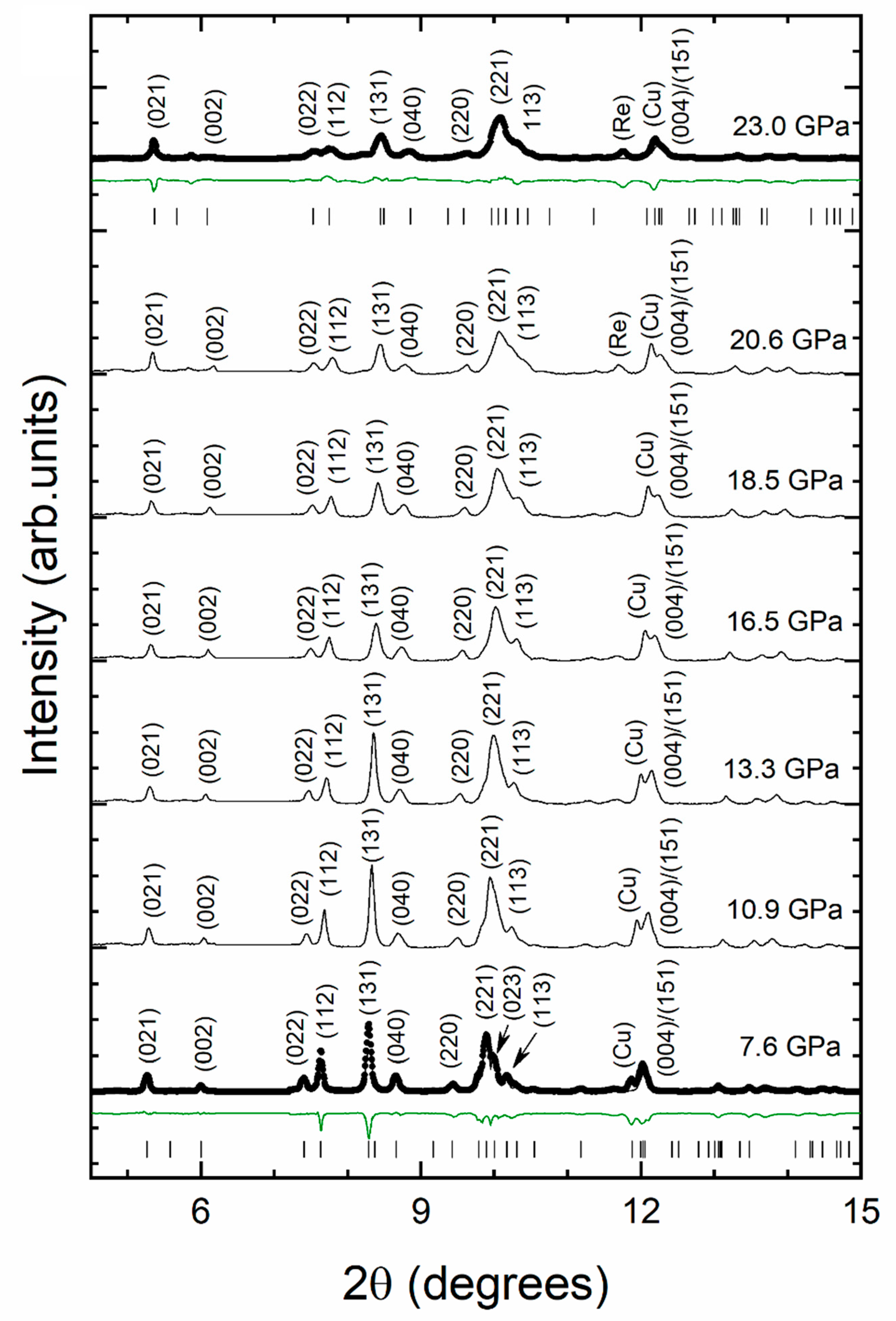 Crystals 10 00910 g005