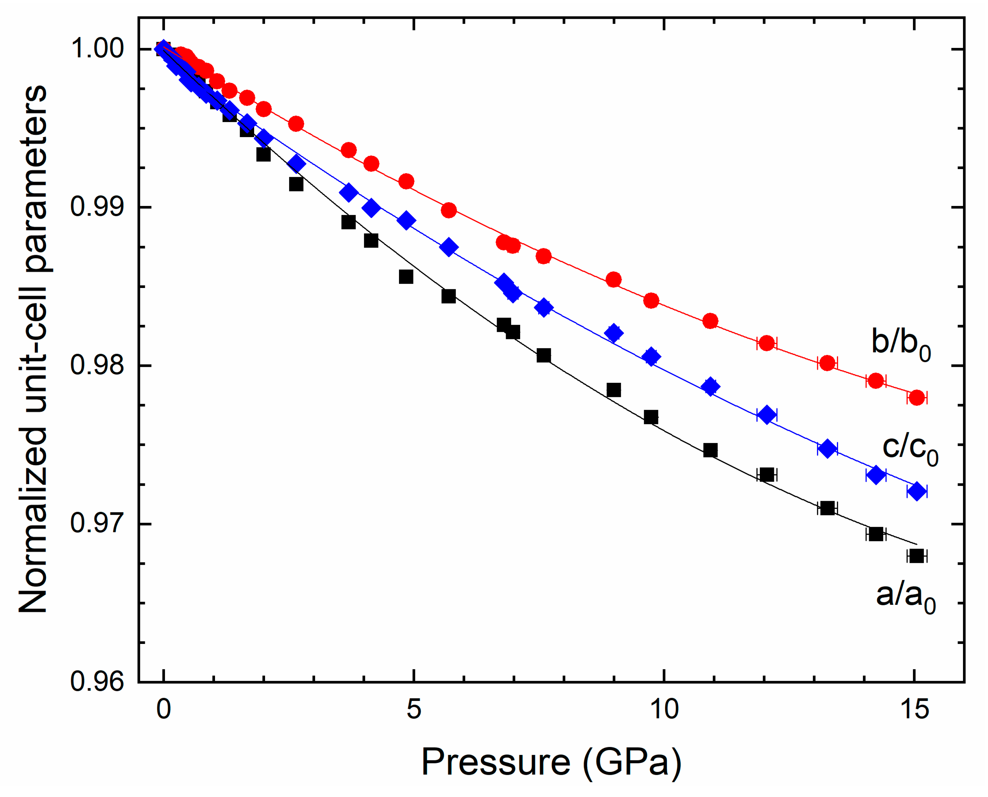Crystals 10 00910 g006