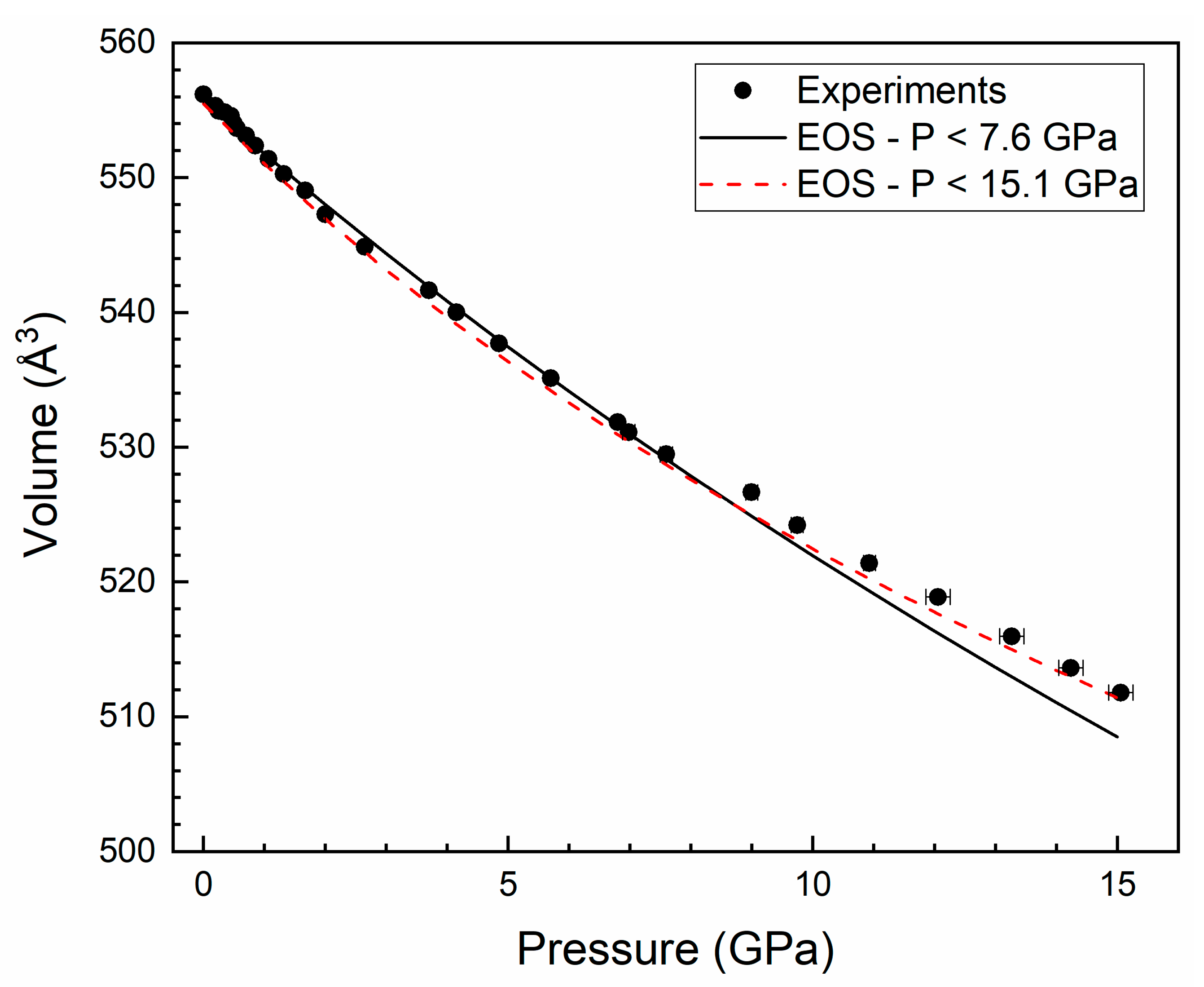 Crystals 10 00910 g007