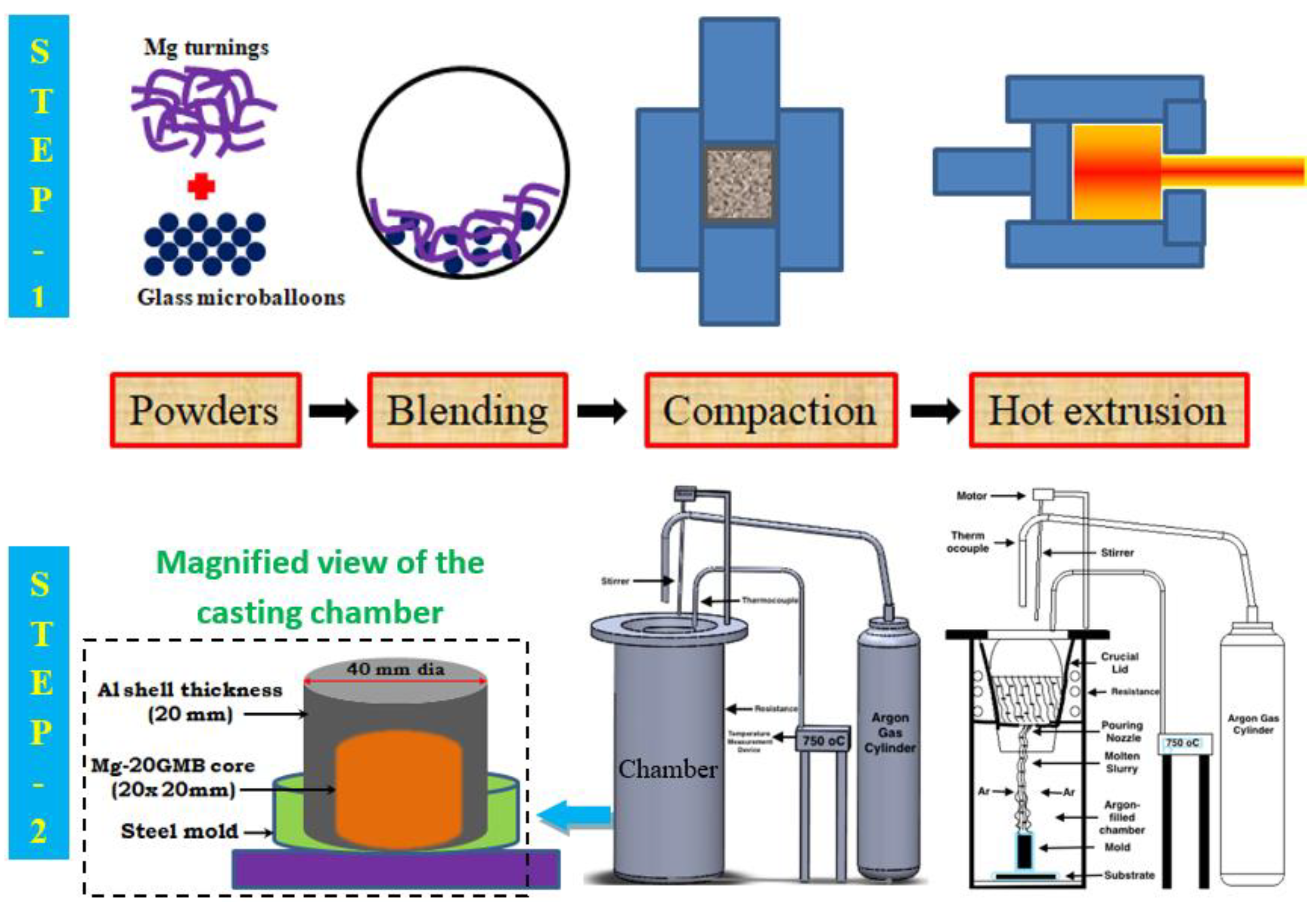 Crystals 10 00917 g002