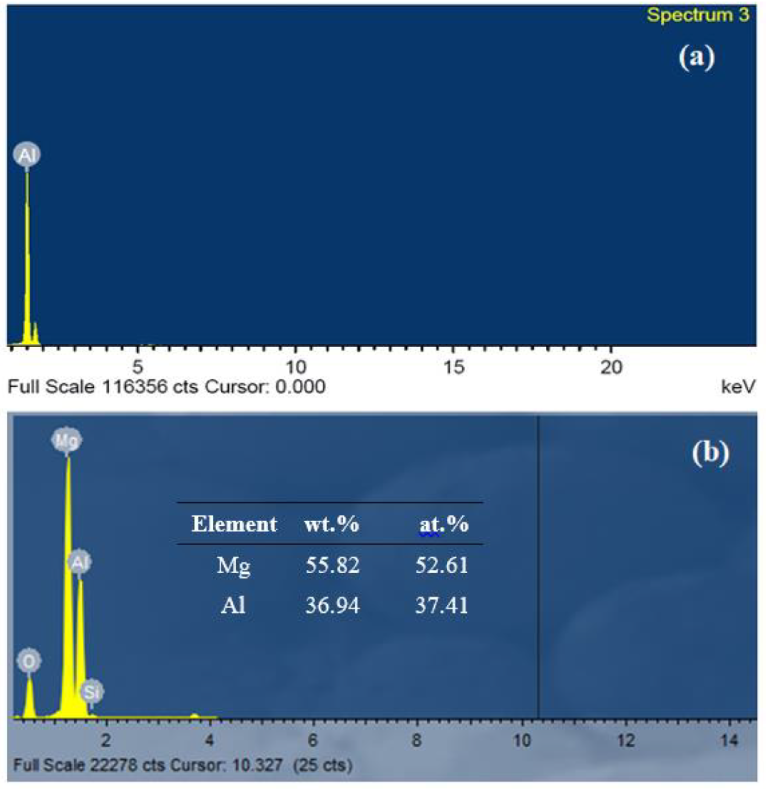 Crystals 10 00917 g005