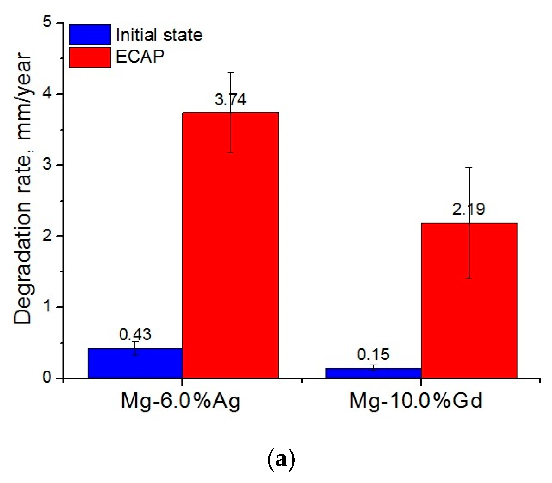 Crystals 10 00918 g006a