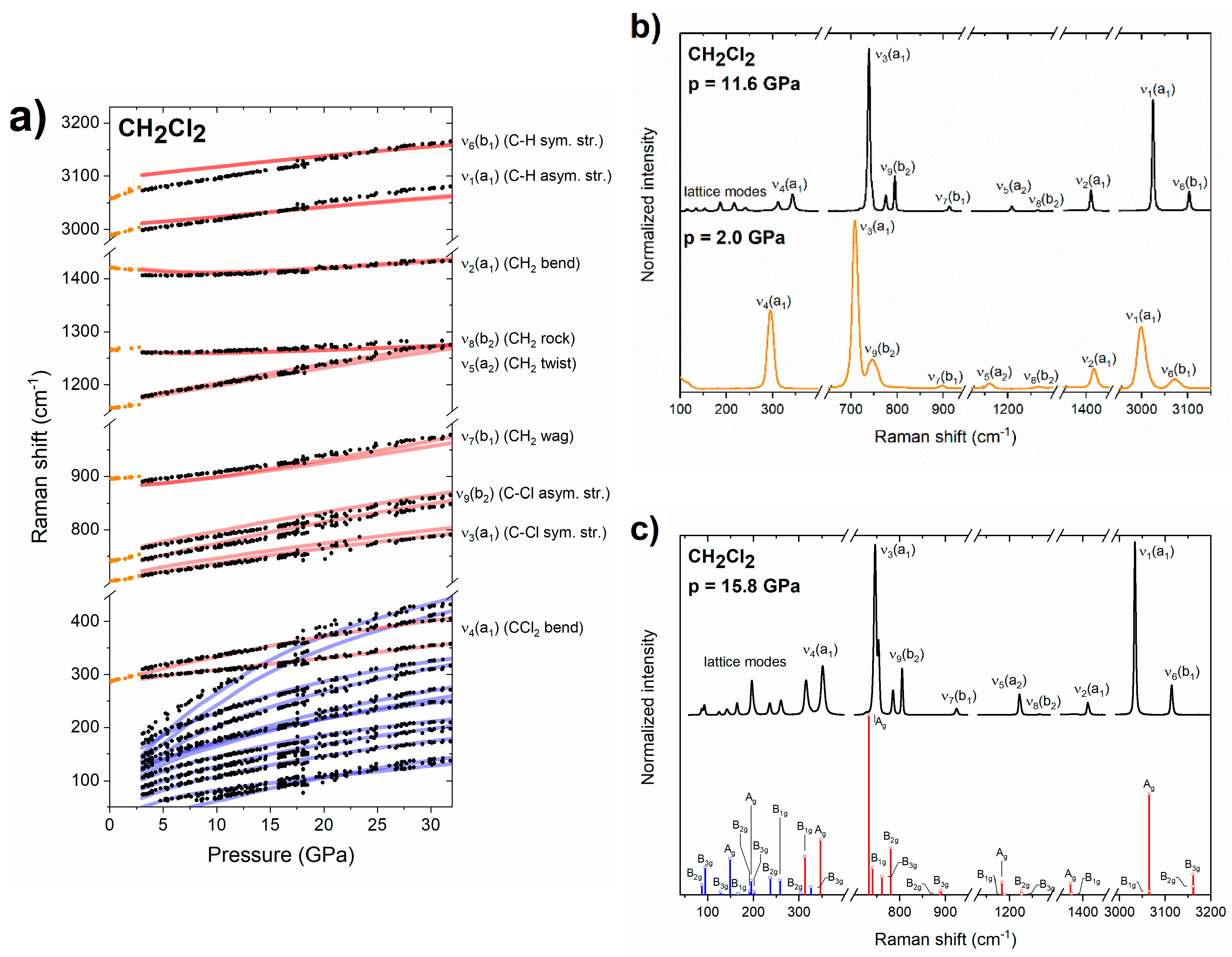 Crystals 10 00920 g003