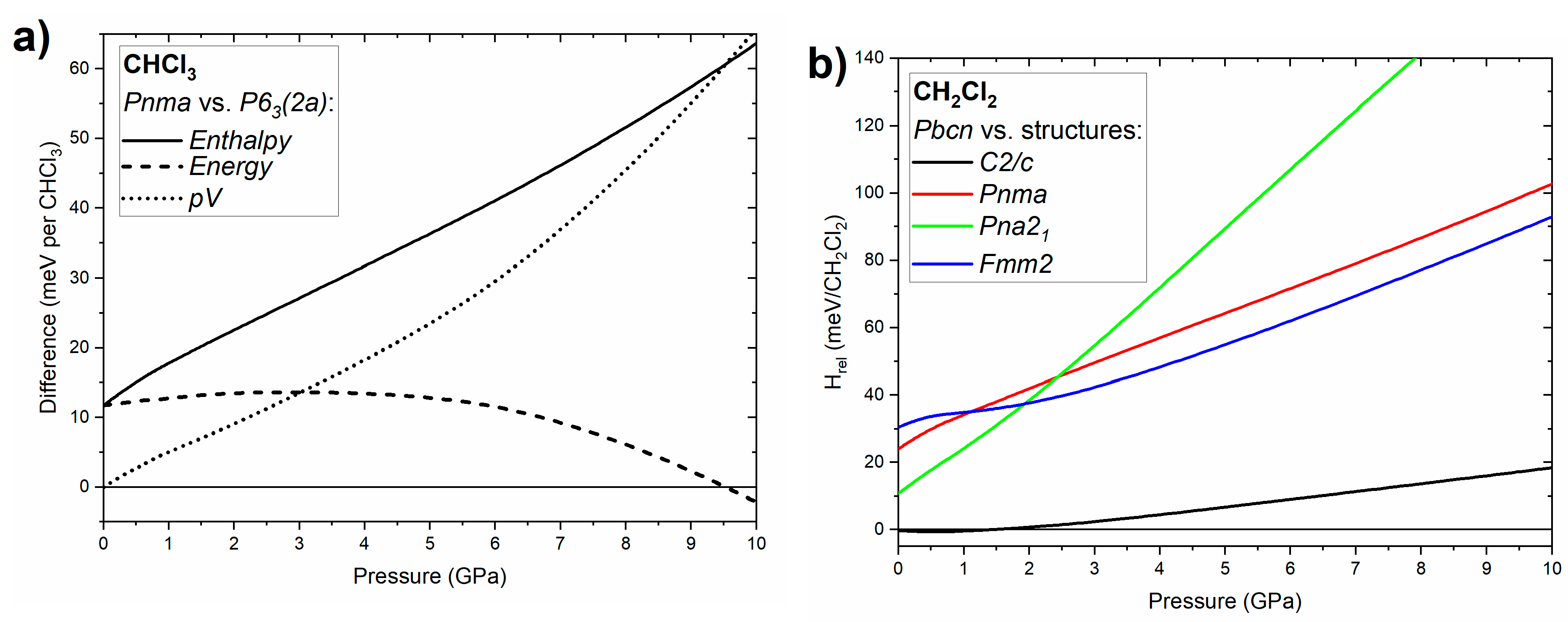 Crystals 10 00920 g005