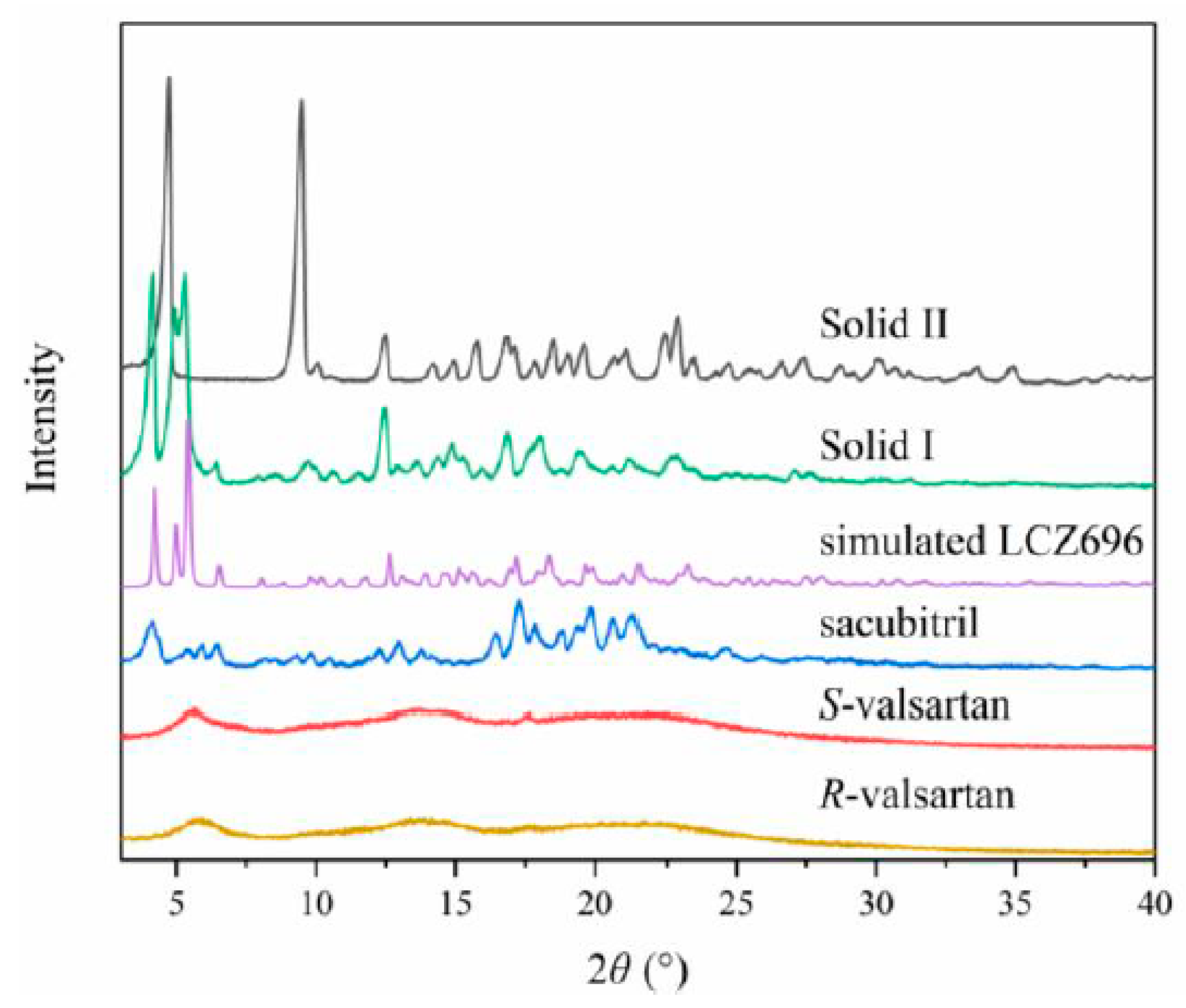 Crystals 10 00922 g005
