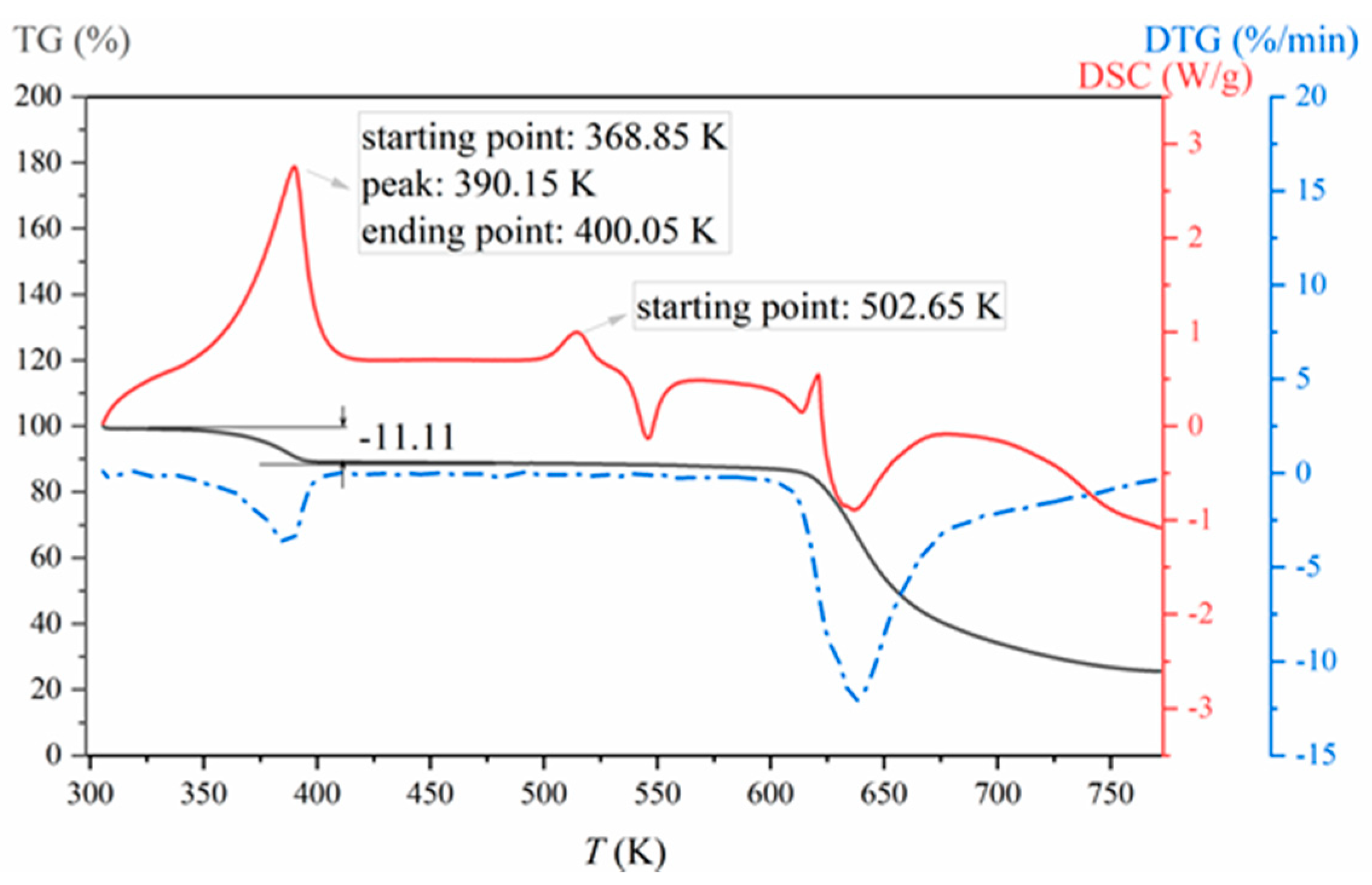 Crystals 10 00922 g007