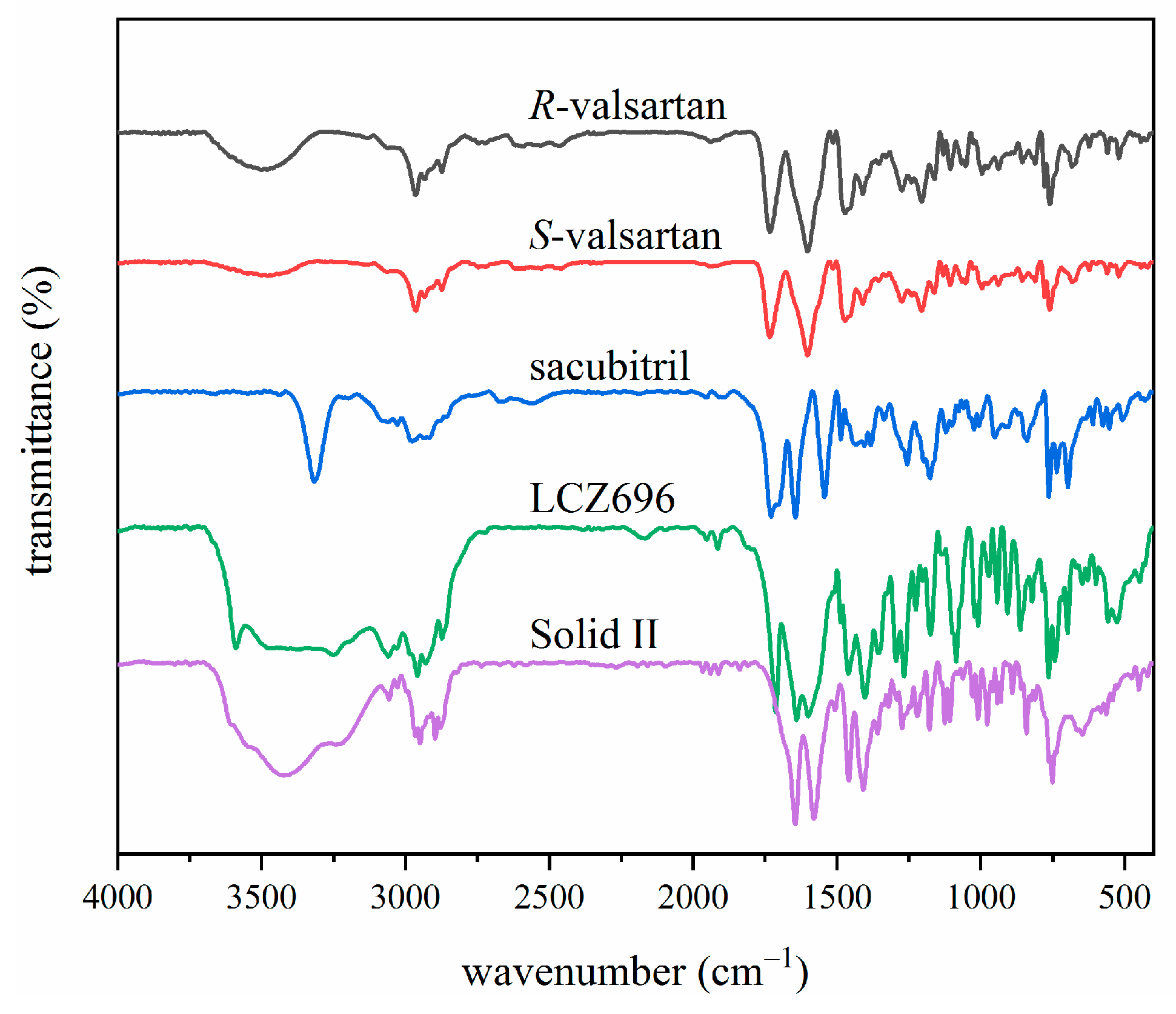 Crystals 10 00922 g009