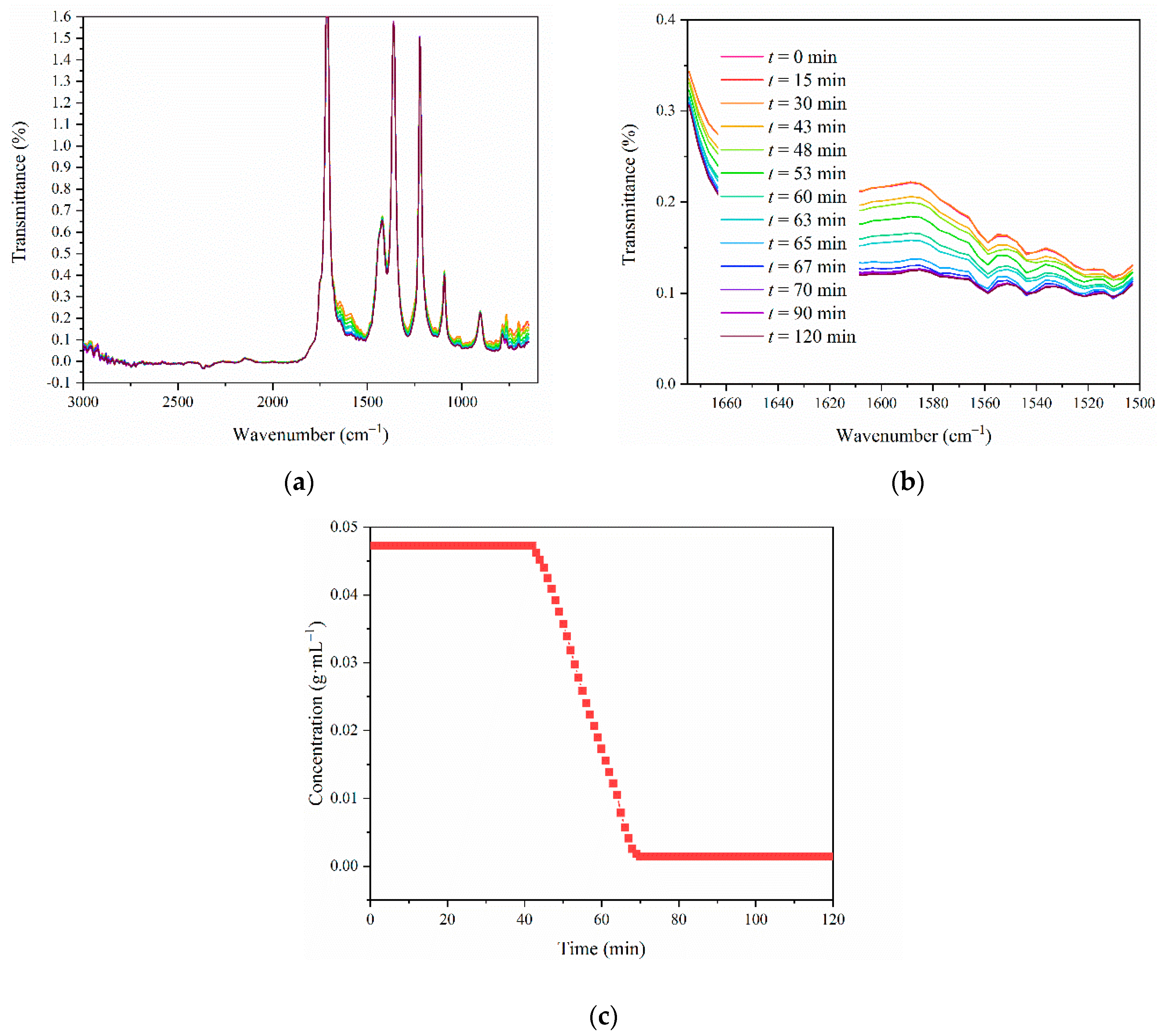 Crystals 10 00922 g013