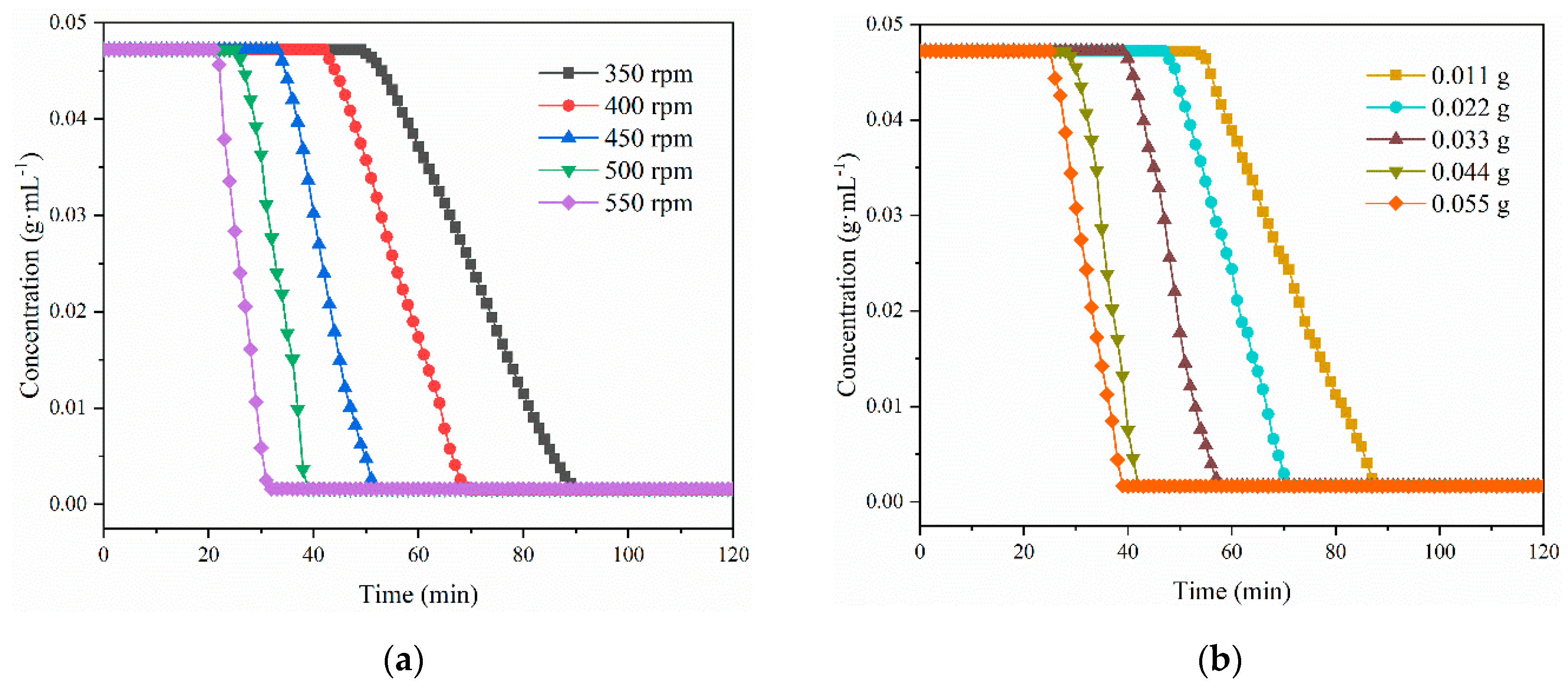 Crystals 10 00922 g016