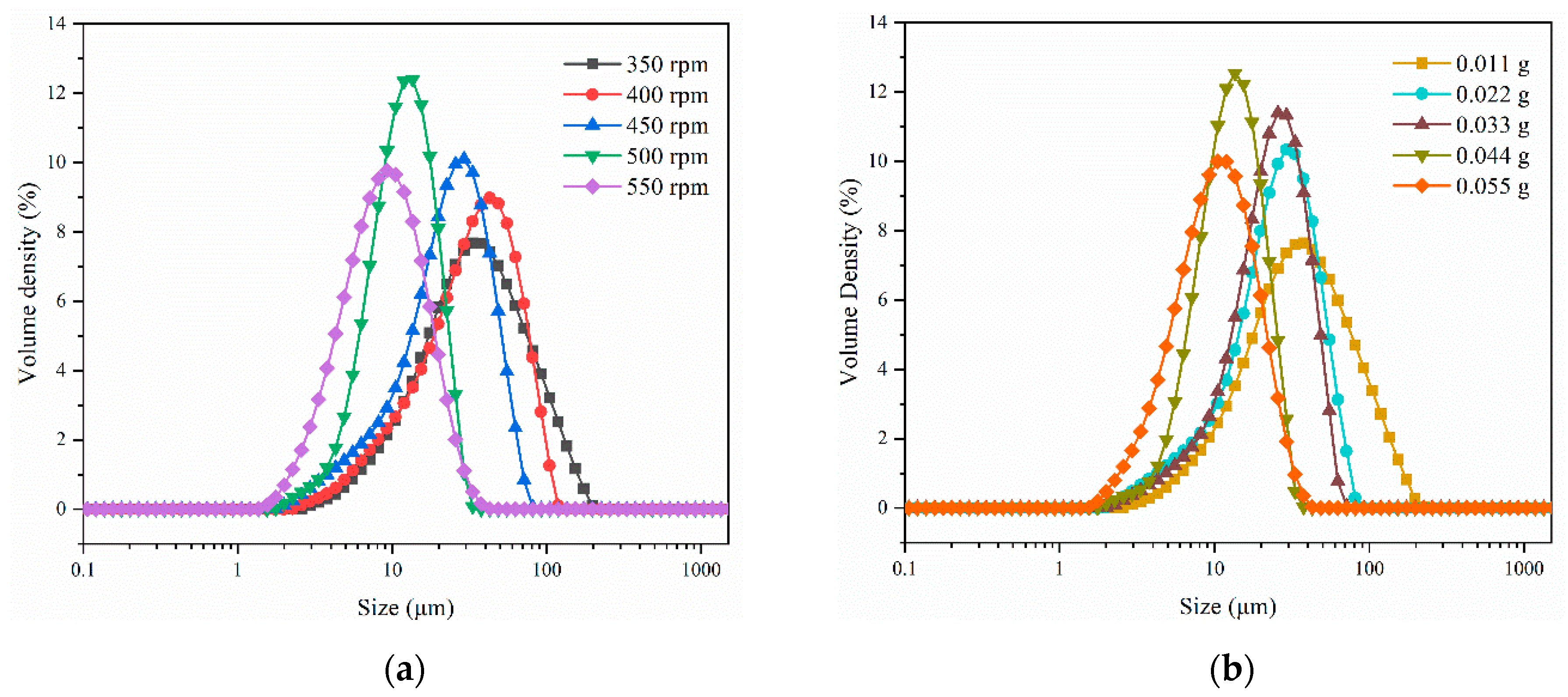 Crystals 10 00922 g017