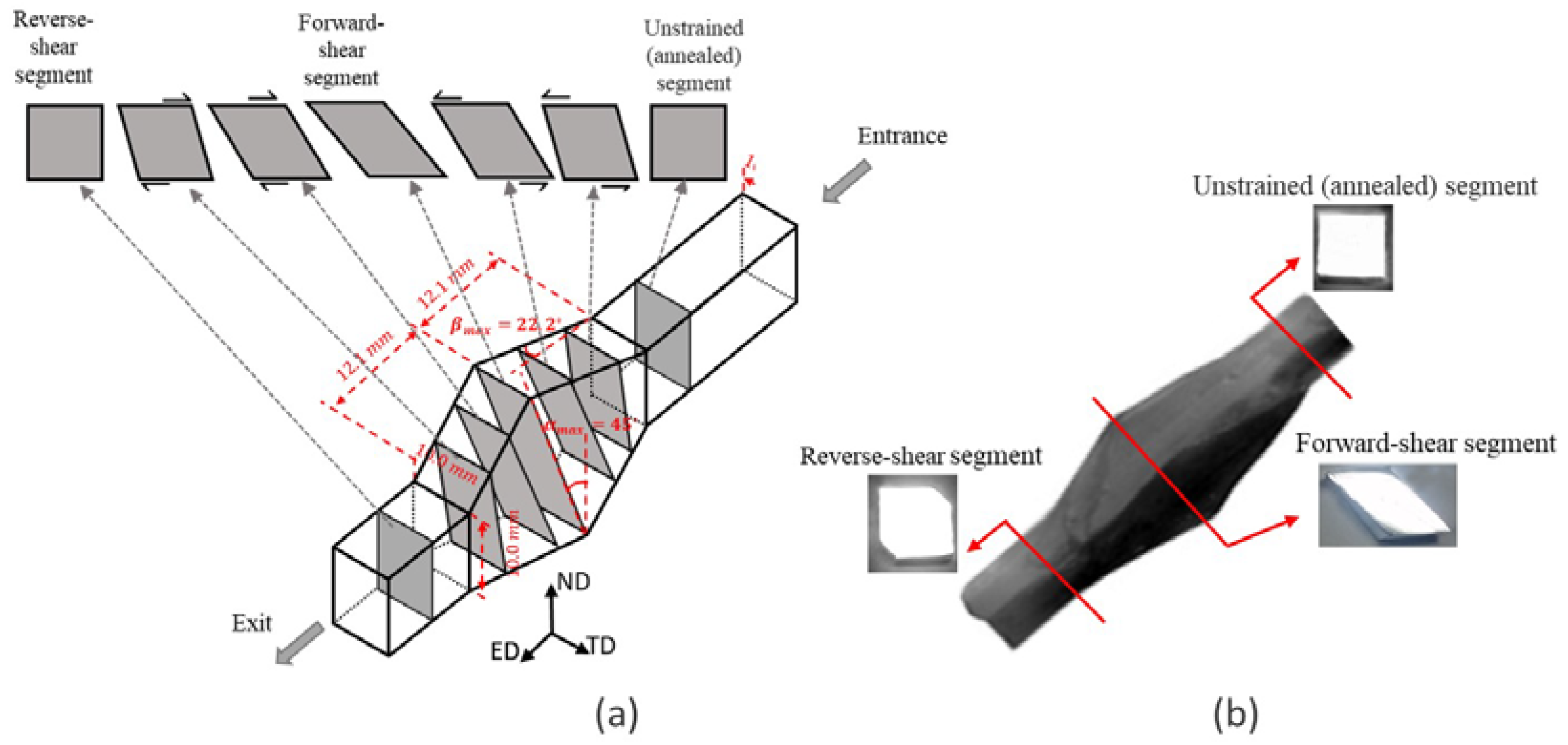 Crystals 10 00926 g001