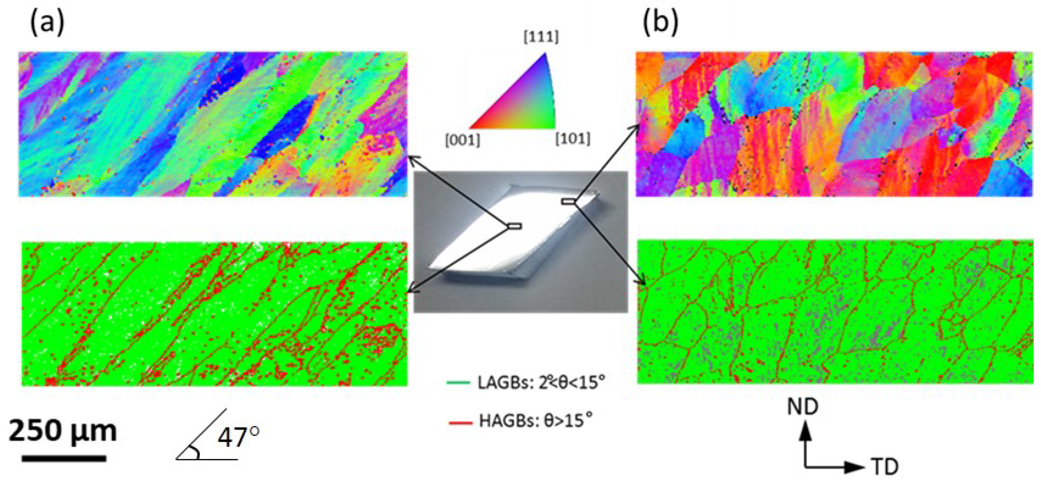 Crystals 10 00926 g003